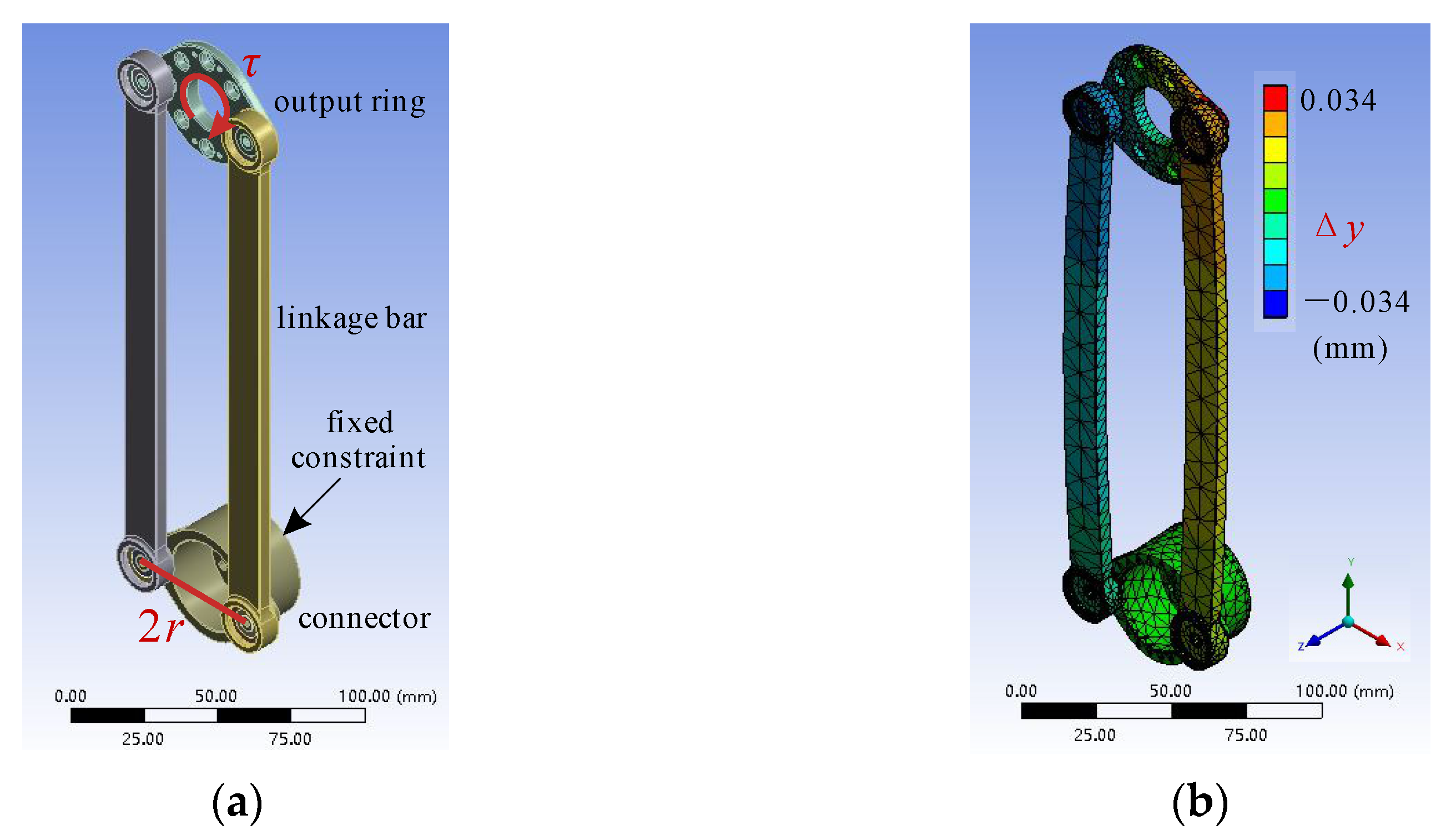 Actuators 11 00079 g006
