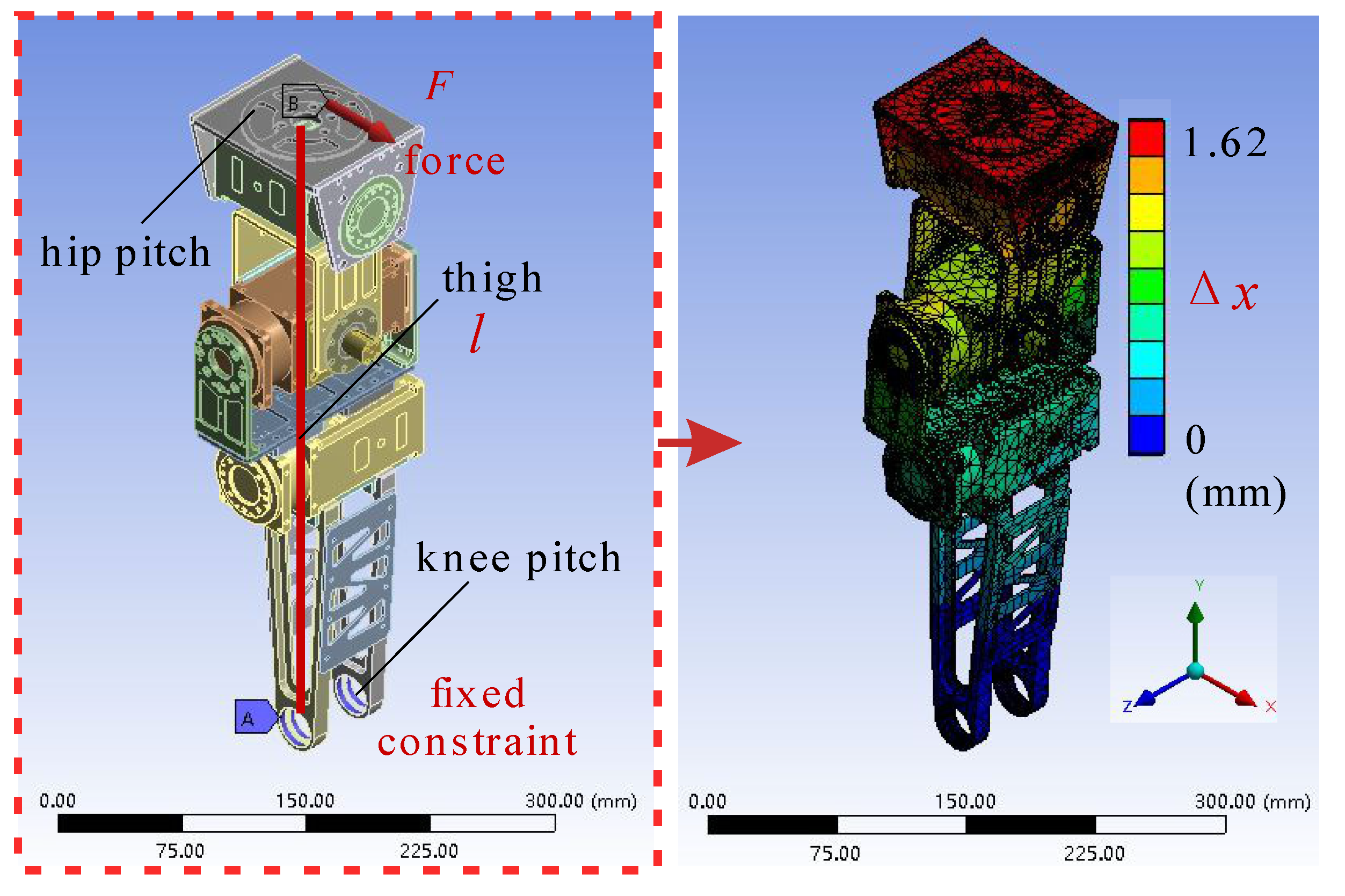 Actuators 11 00079 g008