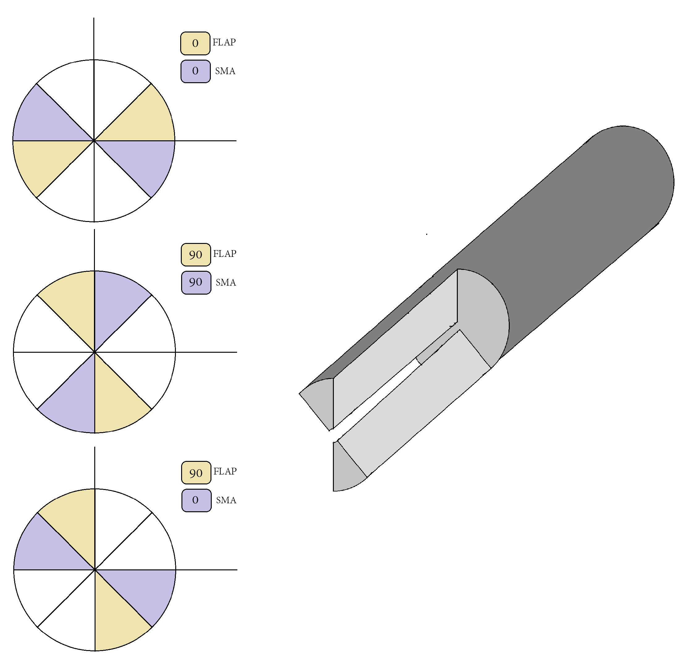 Actuators 11 00081 g007 550