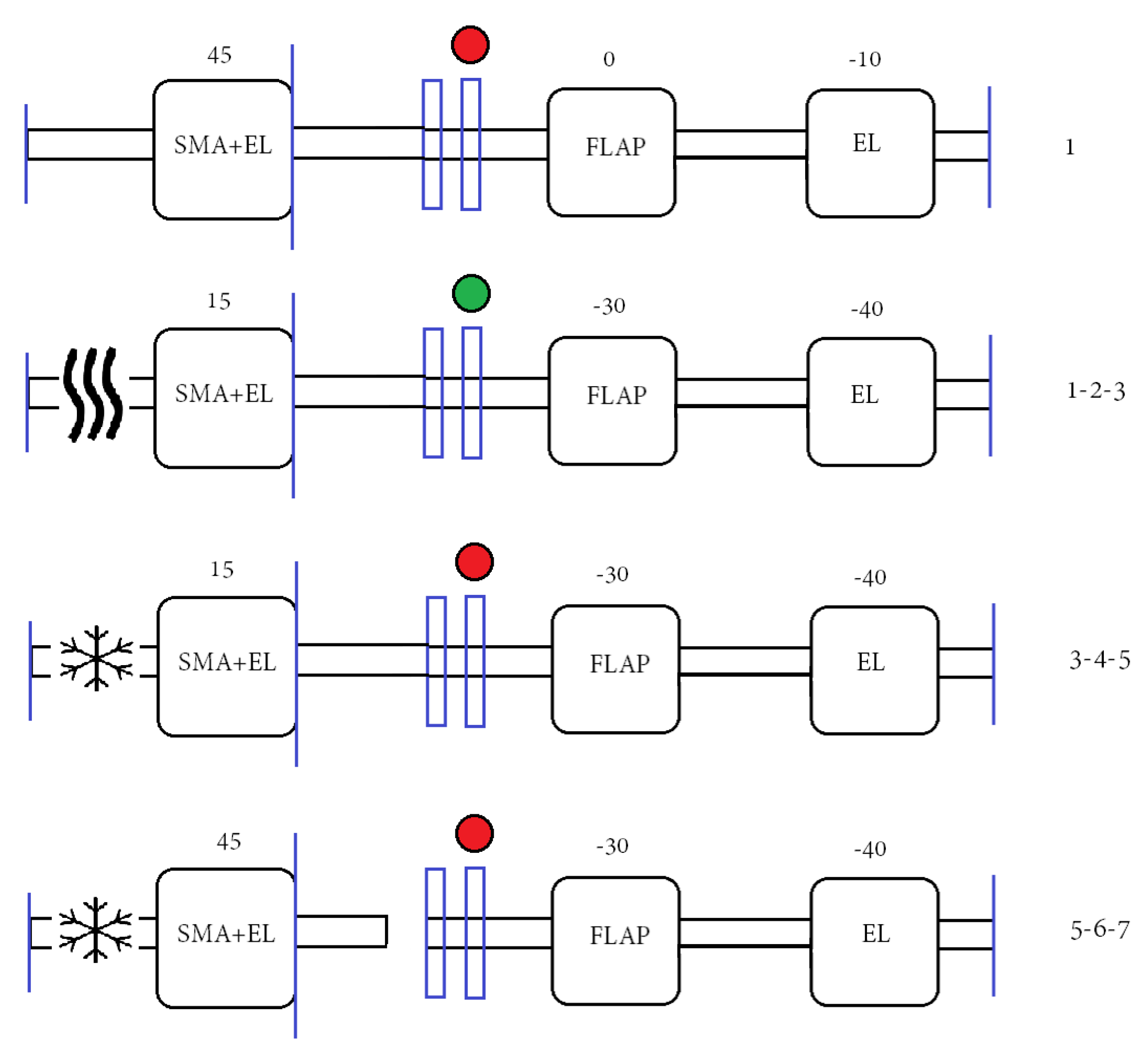 Actuators 11 00081 g012 550