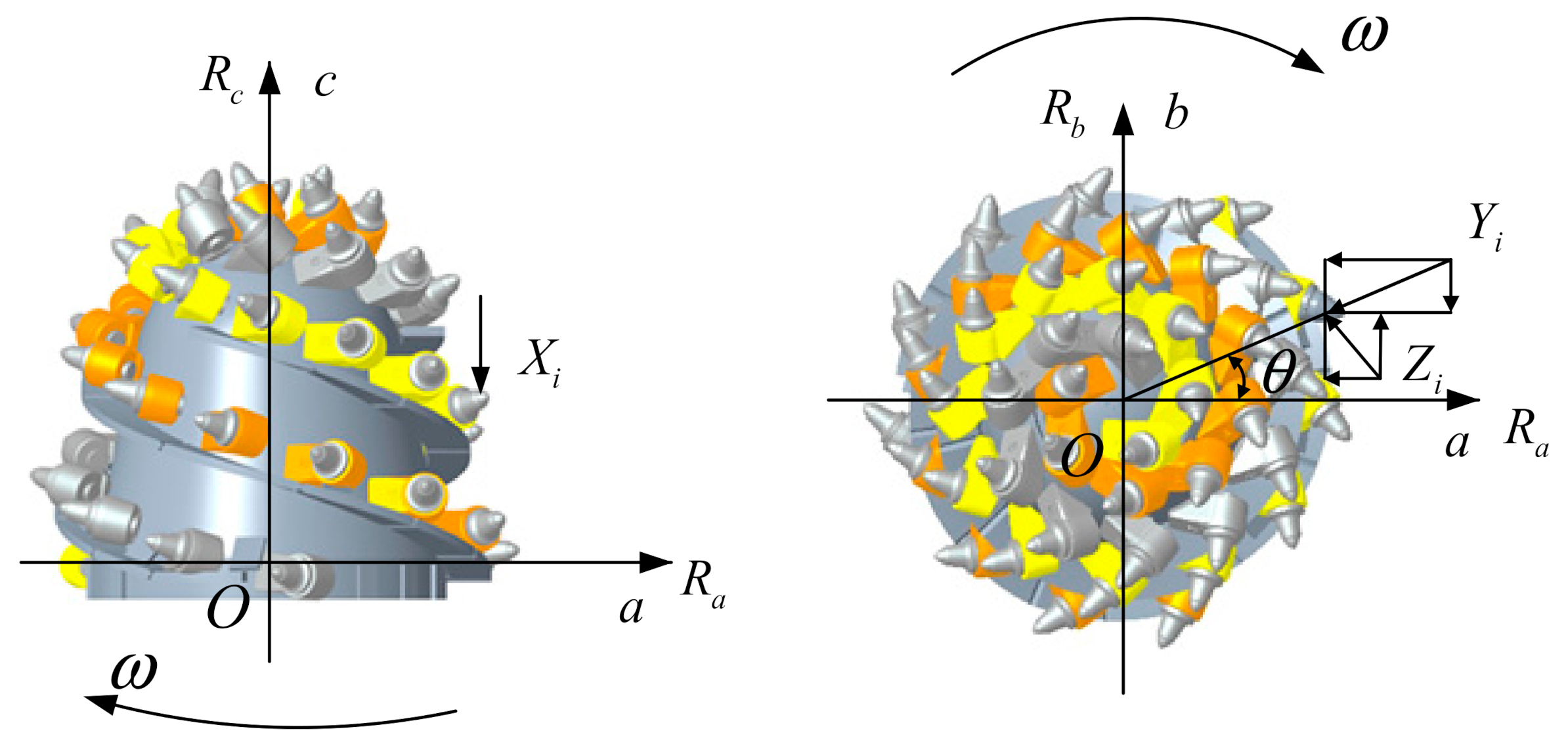 Actuators 11 00083 g001