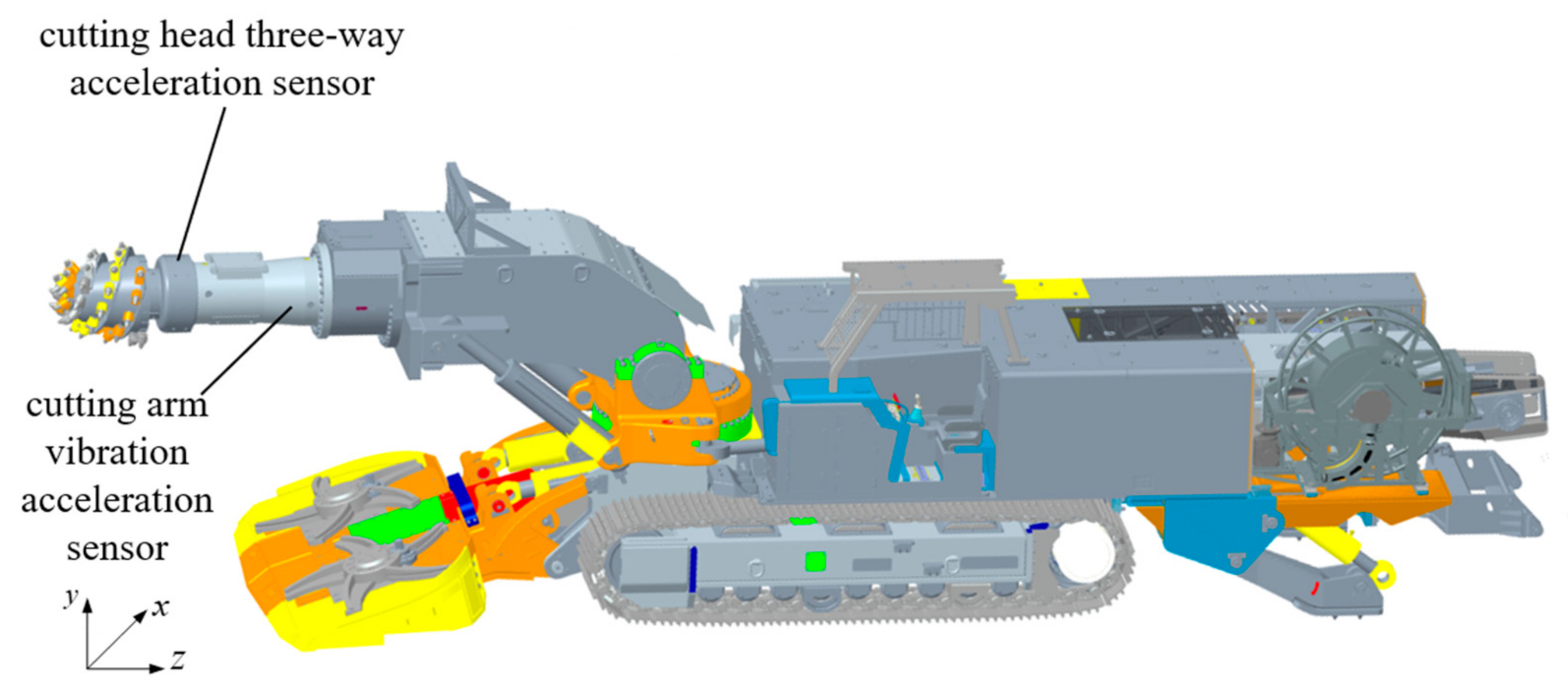 Actuators 11 00083 g008