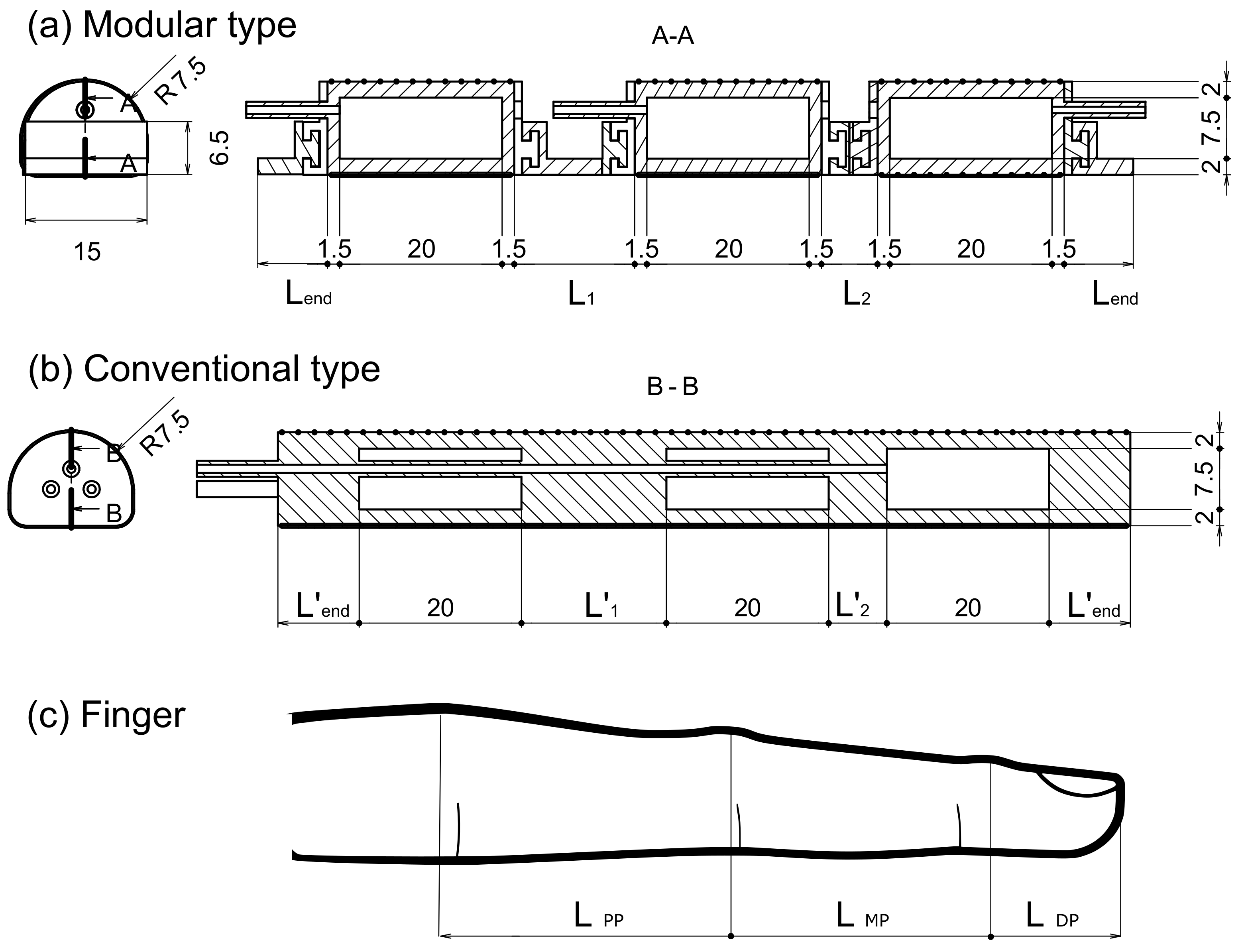 Actuators 11 00084 g002
