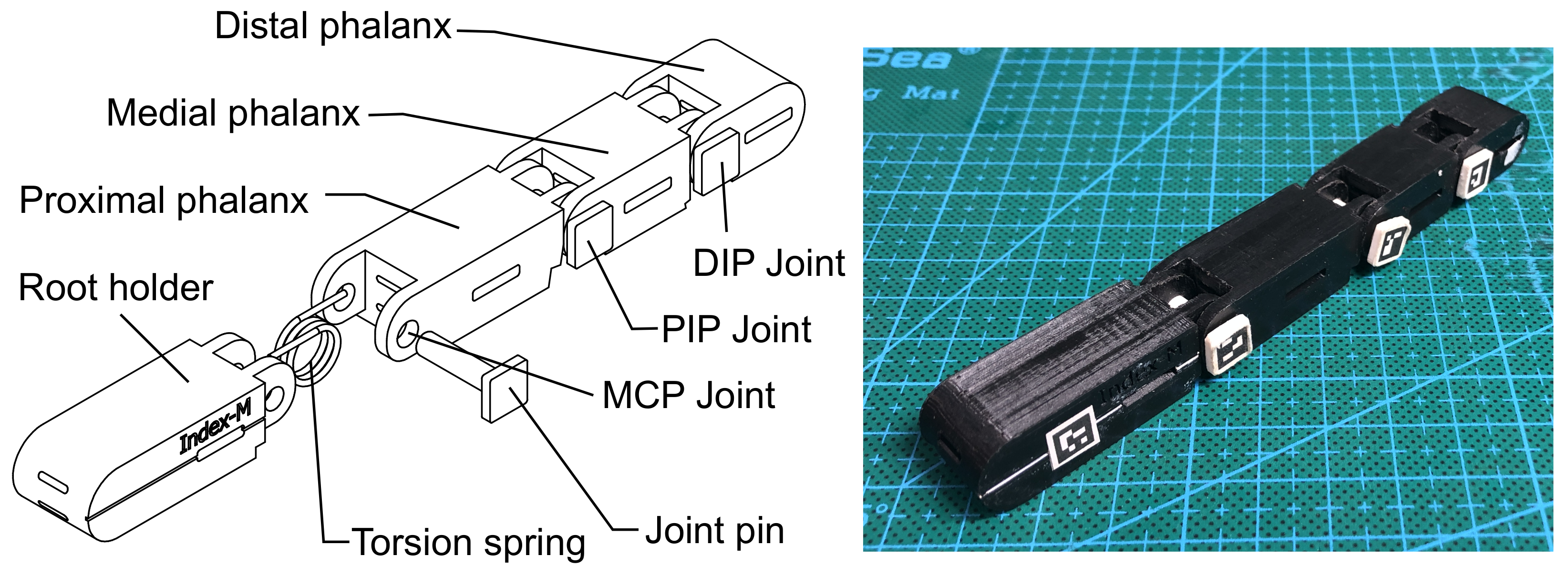Actuators 11 00084 g003
