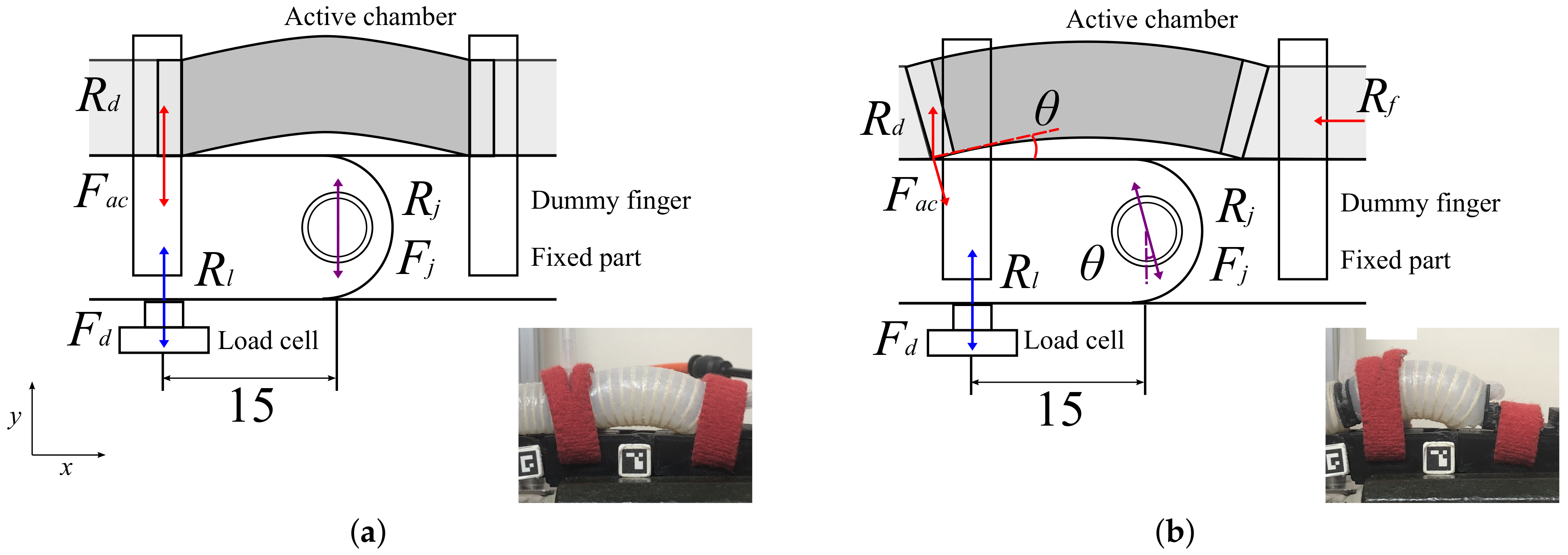 Actuators 11 00084 g015