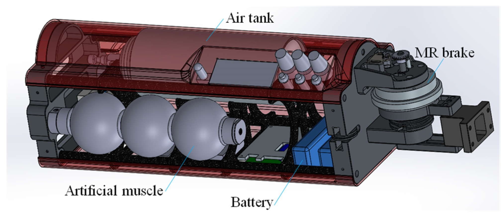 Actuators 11 00089 g005