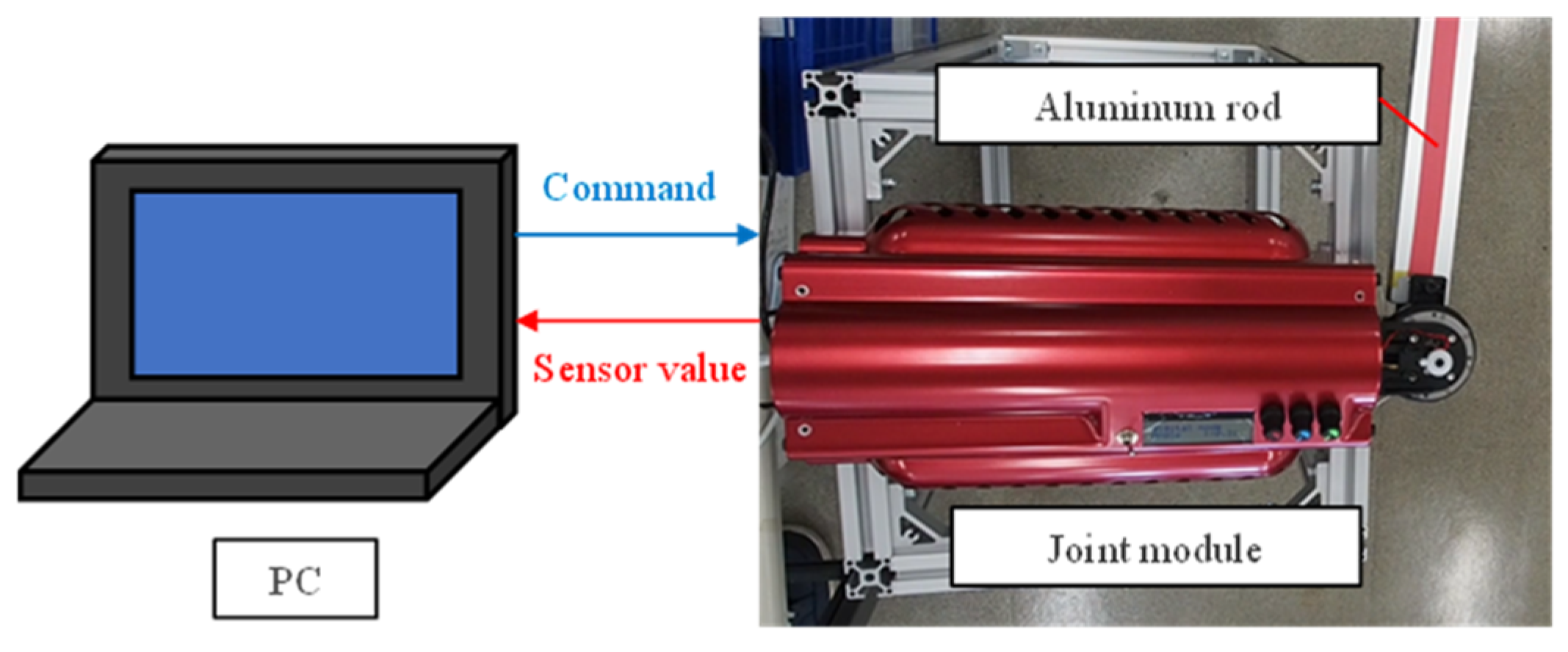 Actuators 11 00089 g006