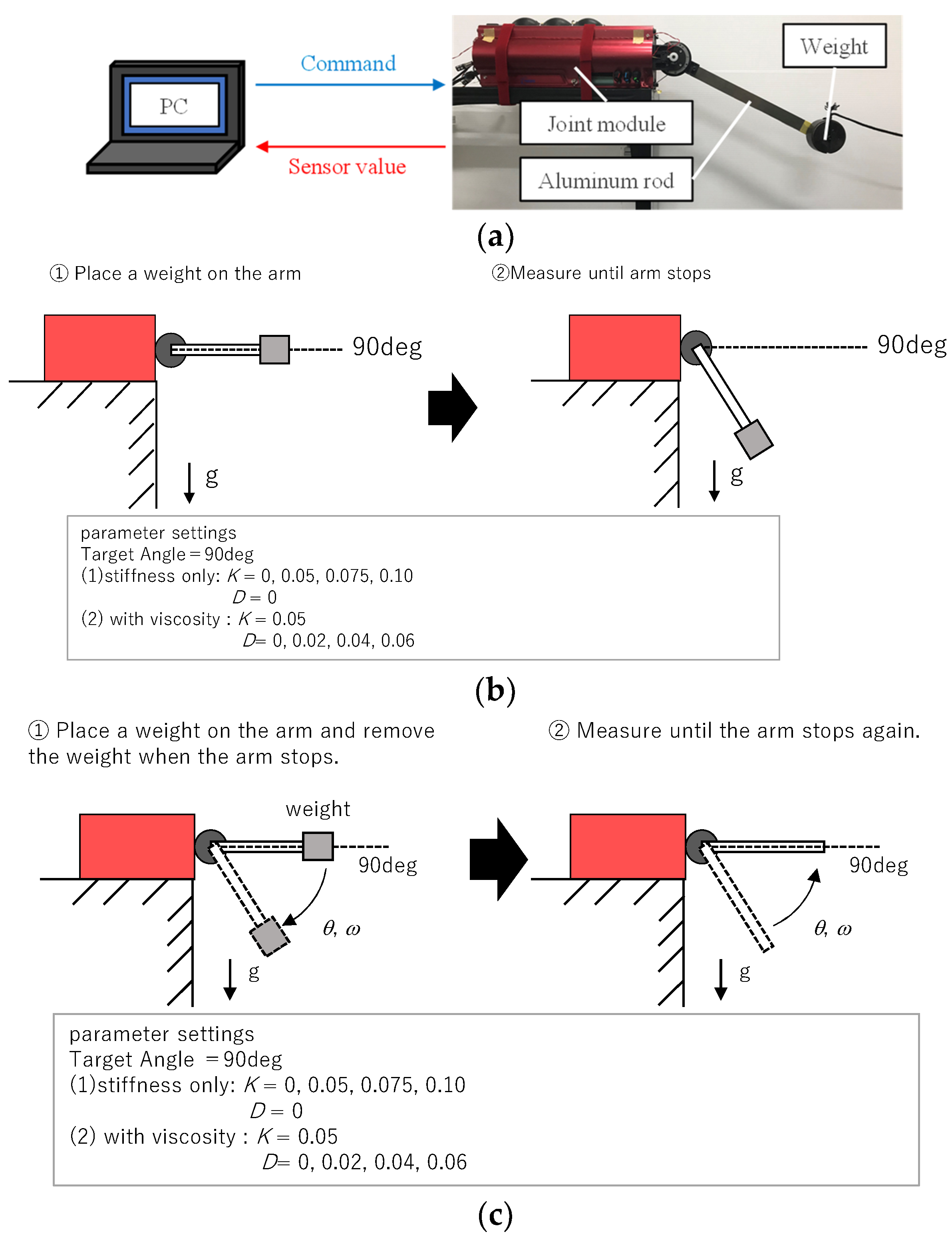Actuators 11 00089 g017