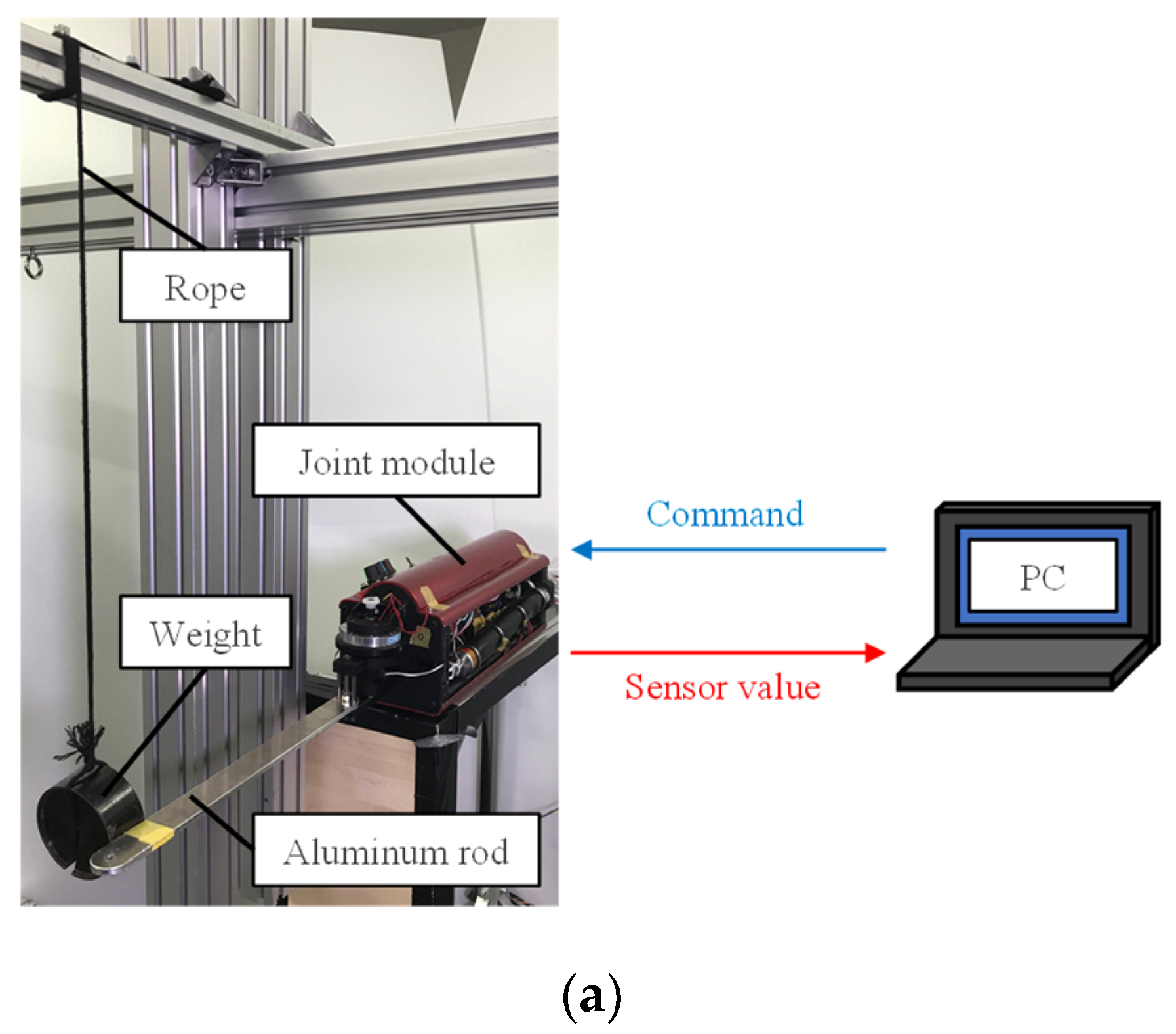 Actuators 11 00089 g020a