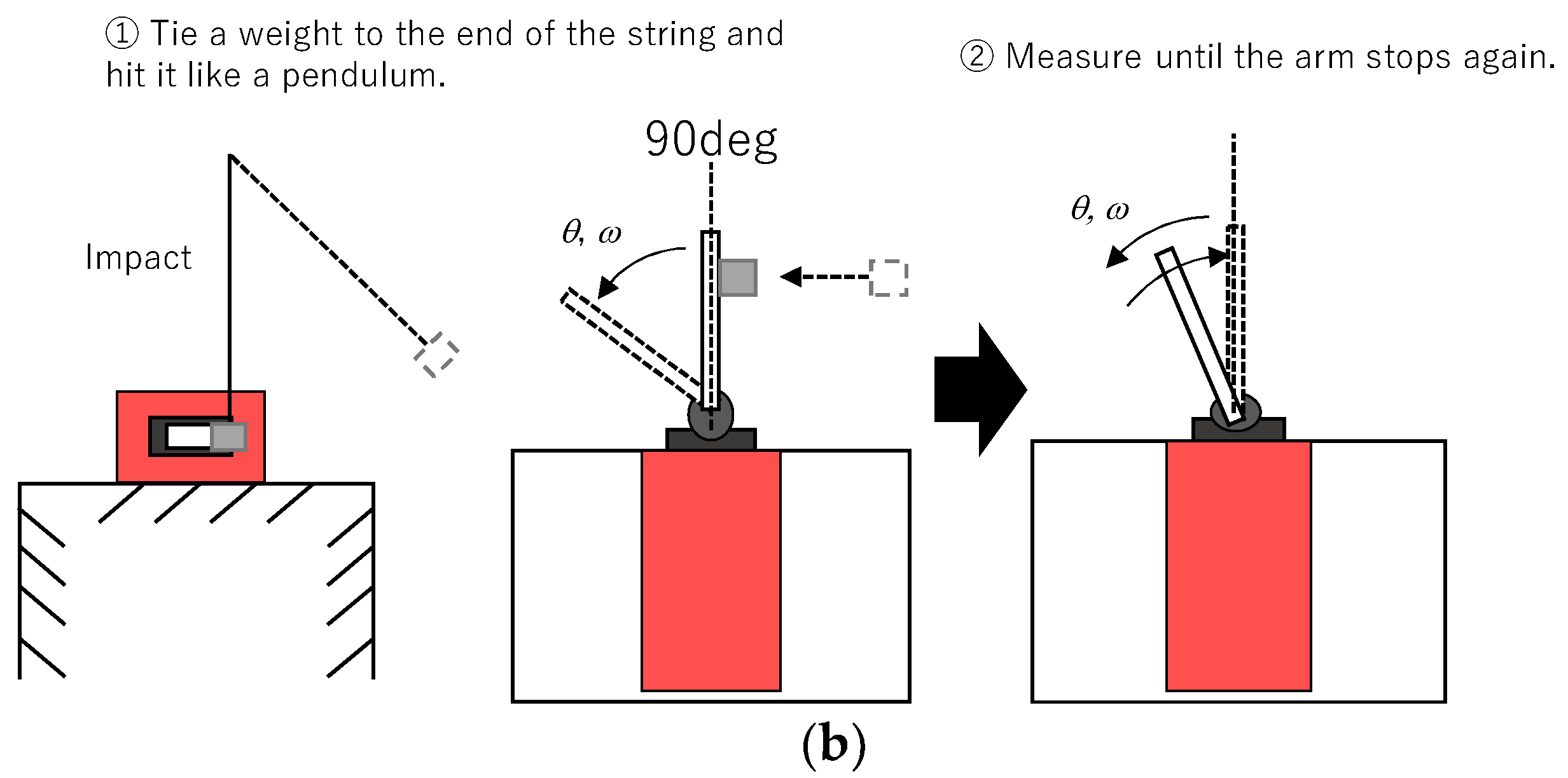 Actuators 11 00089 g020b