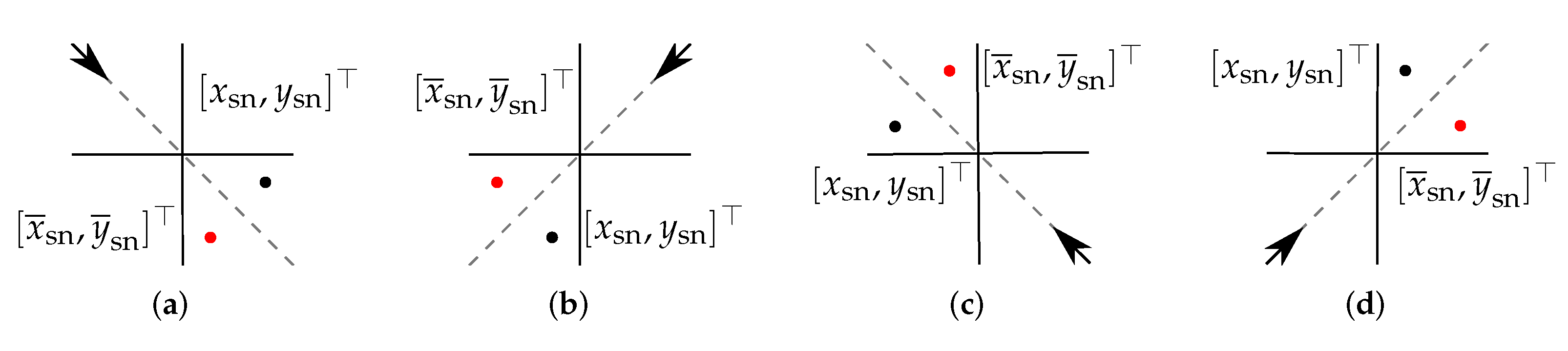 Actuators 11 00090 g007 550