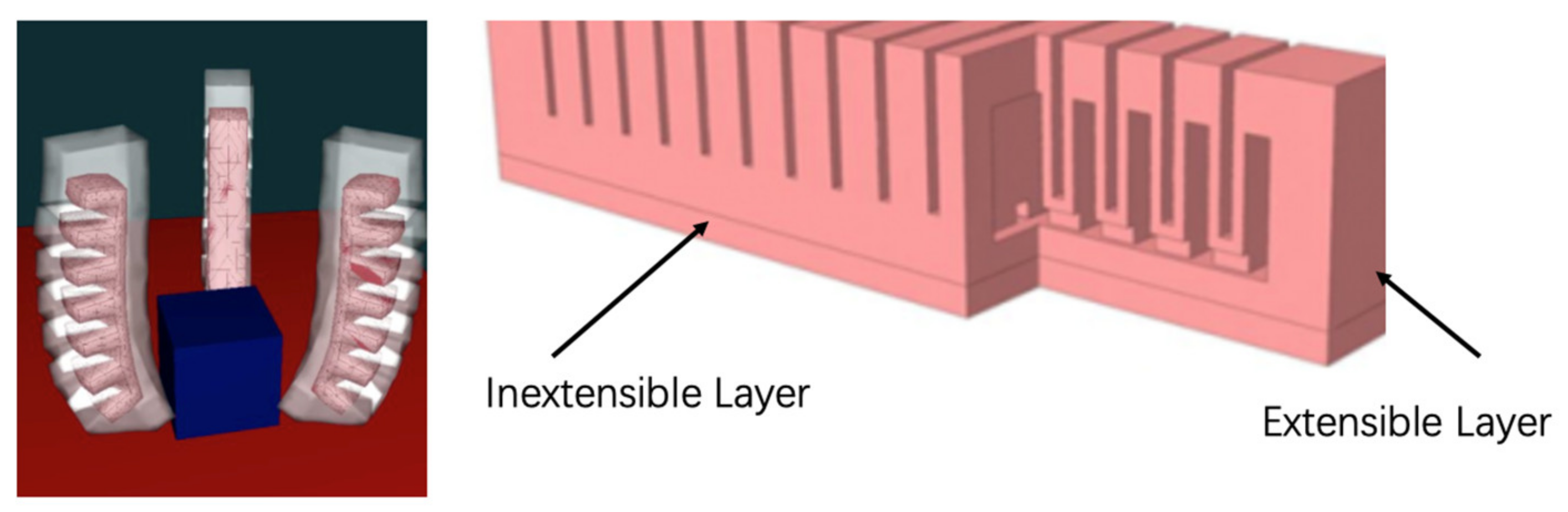 Actuators 11 00092 g001 550