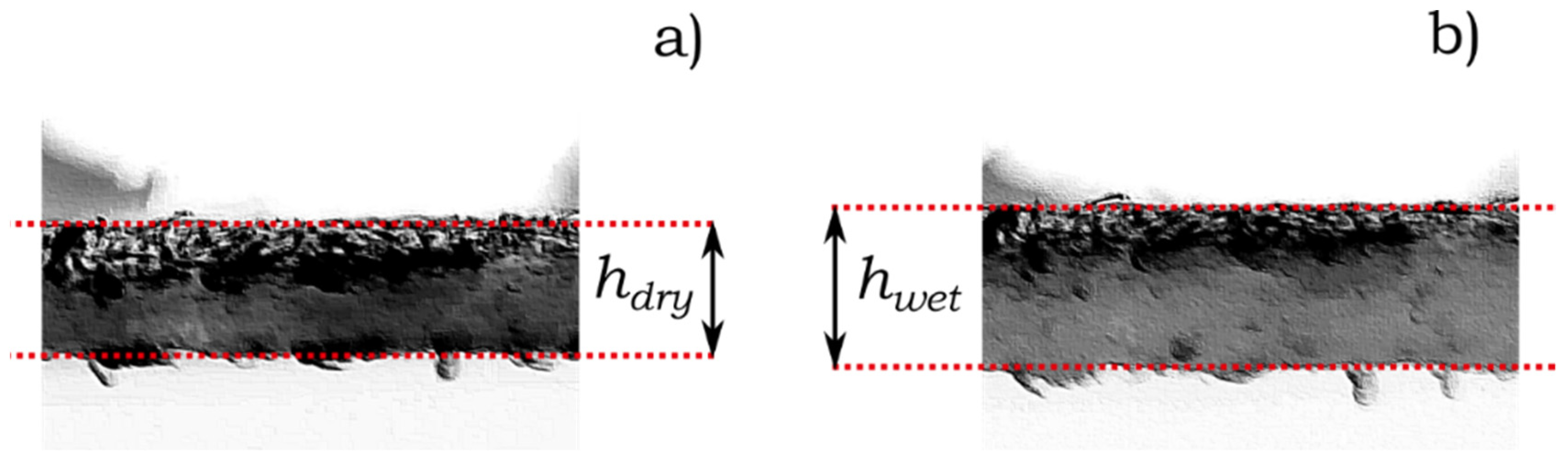 Actuators 11 00094 g002