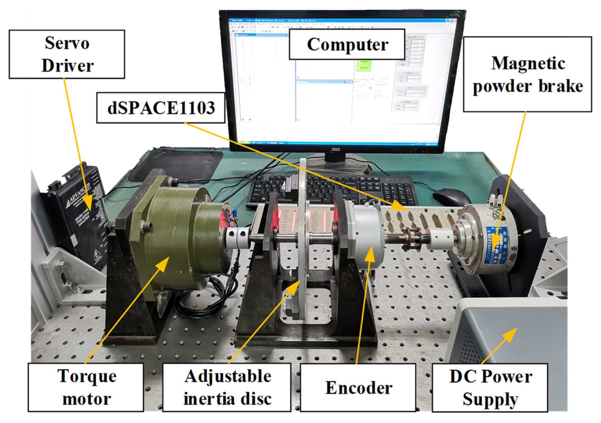 Actuators 11 00095 g004 550