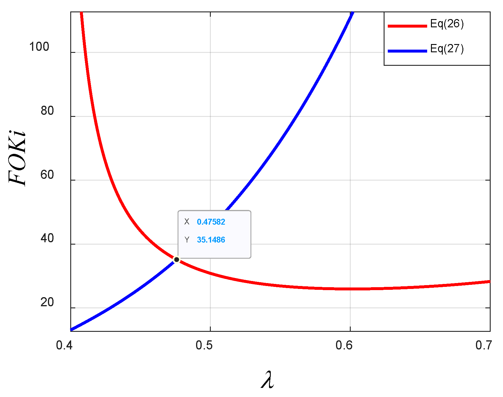 Actuators 11 00095 g005 550