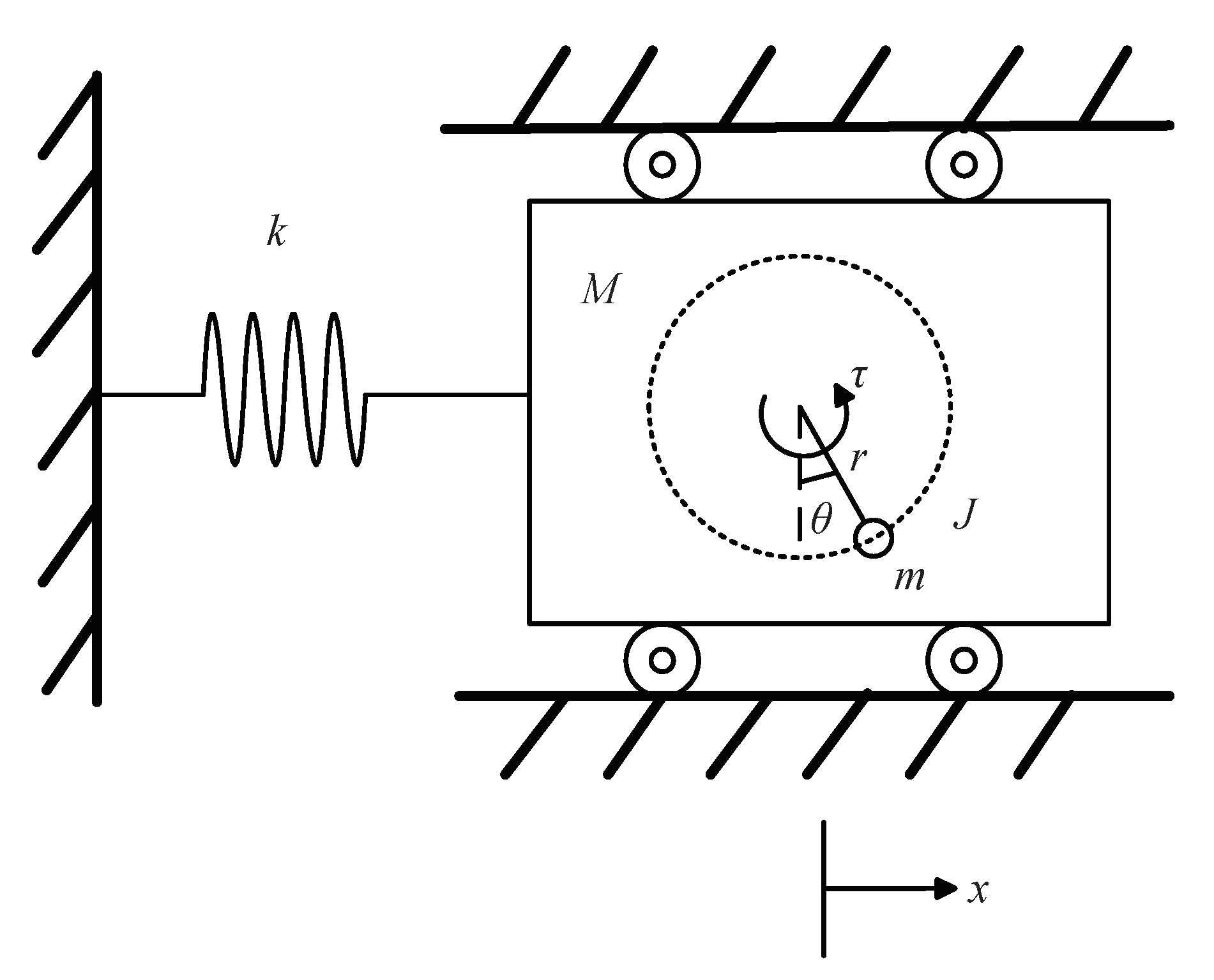 Actuators 11 00097 g001