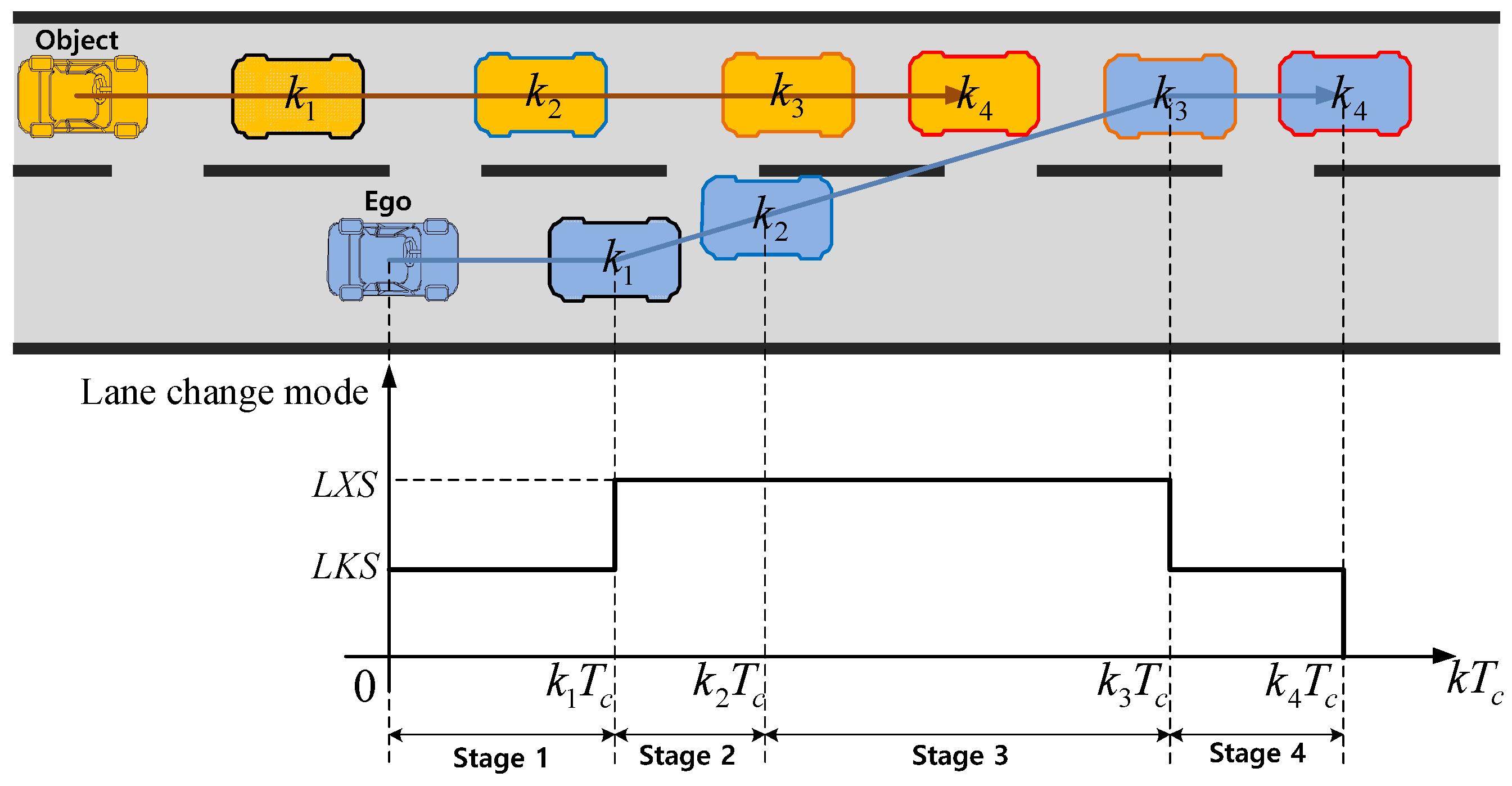 Actuators 11 00098 g001