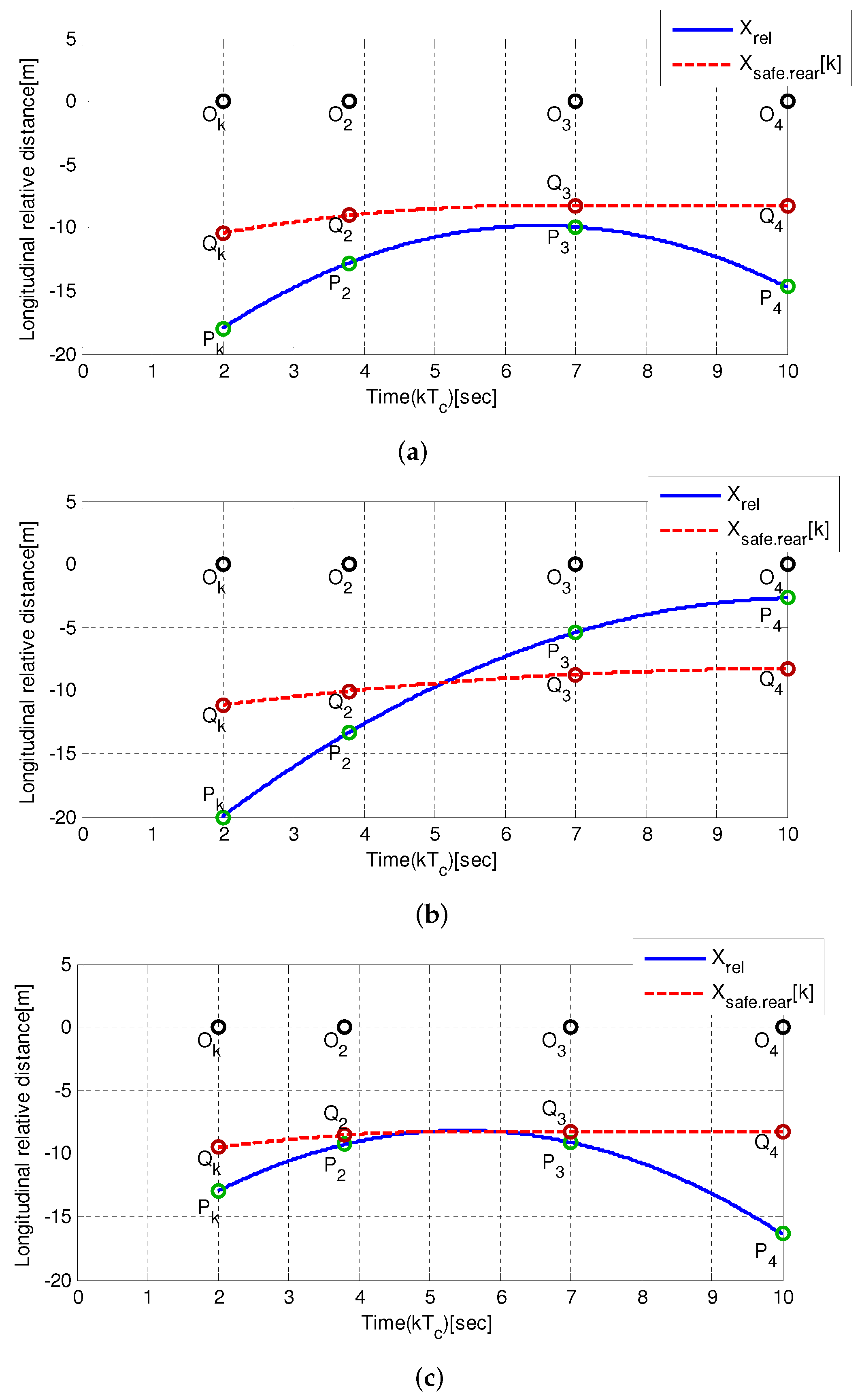 Actuators 11 00098 g003