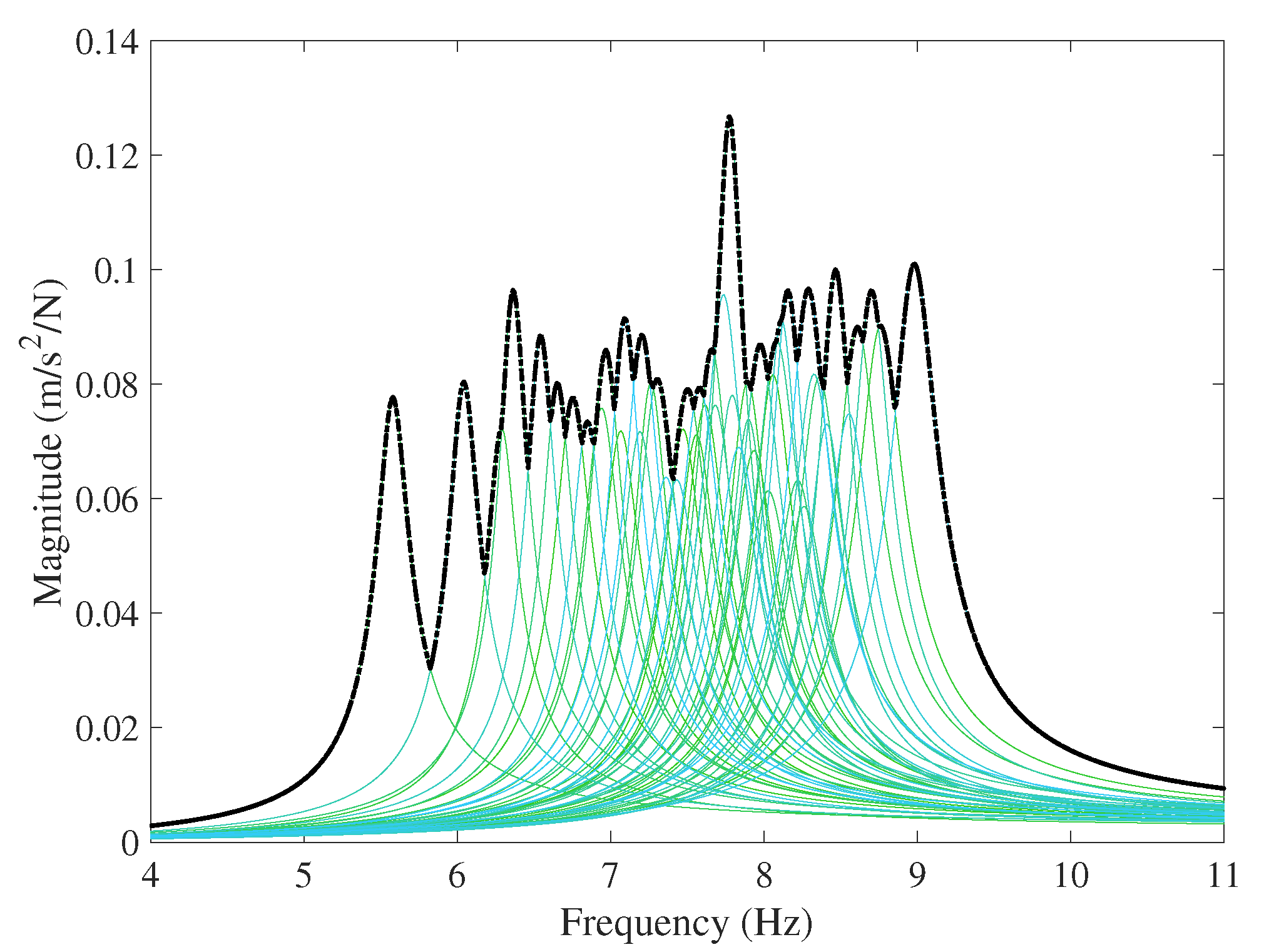 Actuators 11 00101 g006