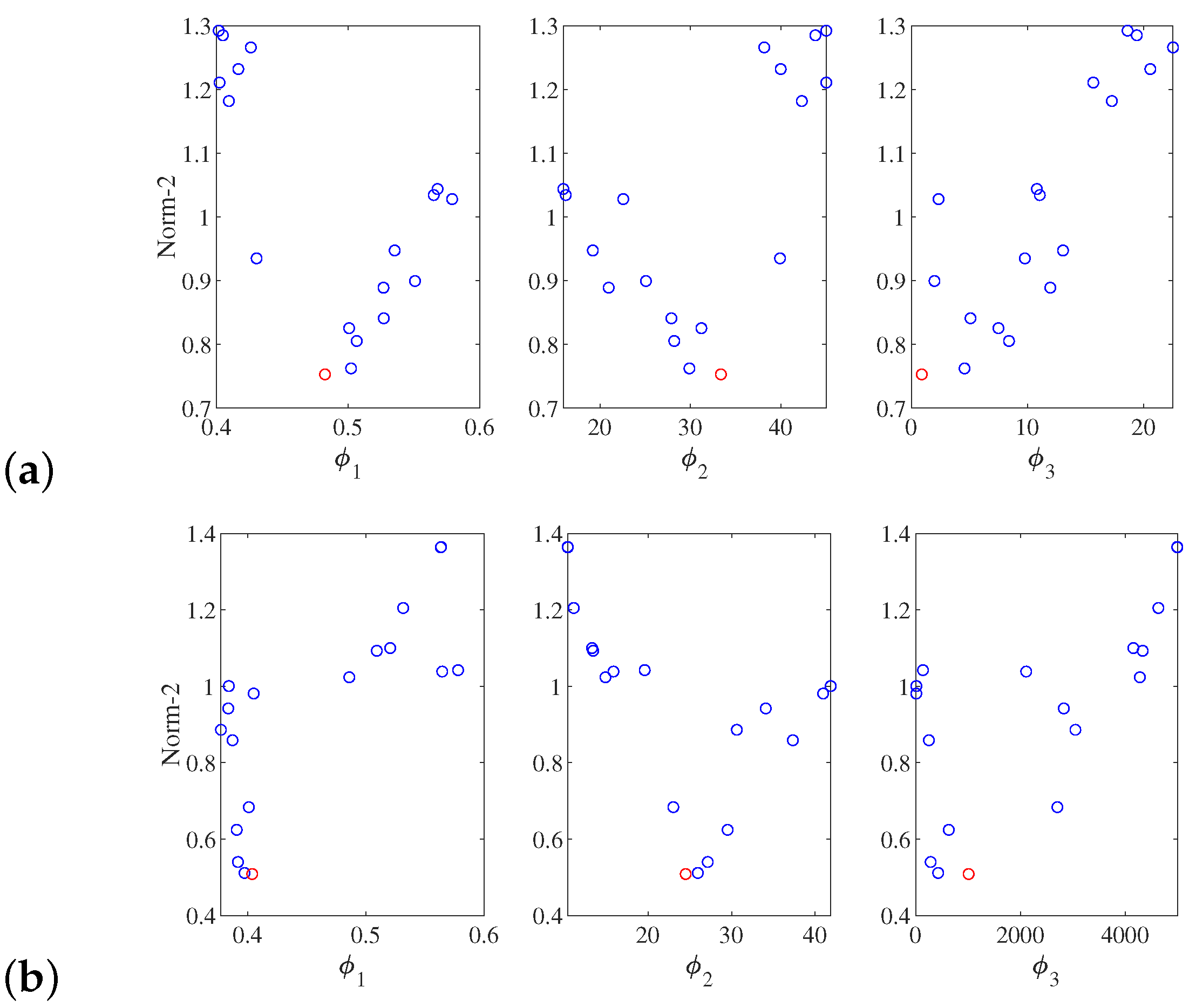 Actuators 11 00101 g007