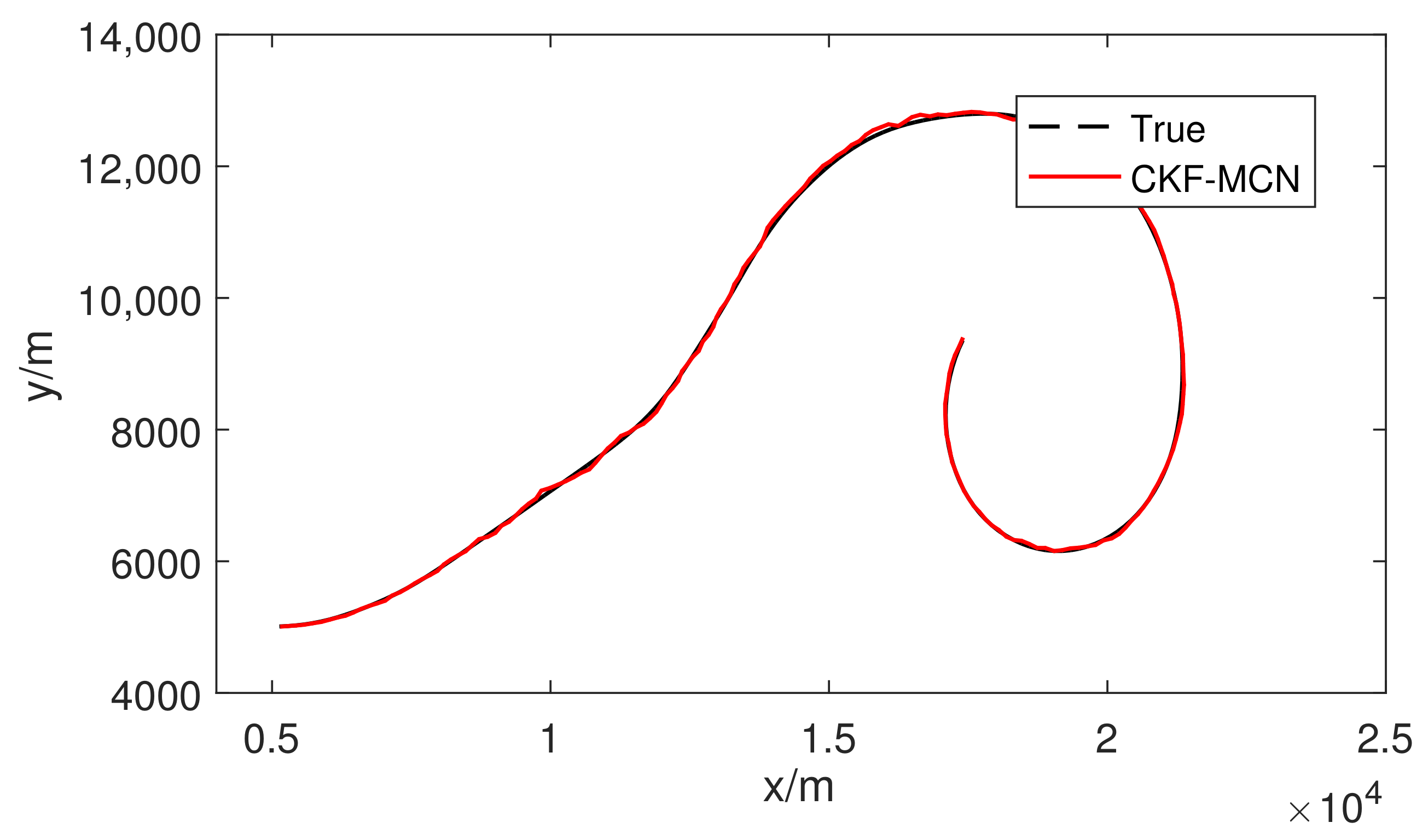 Actuators 11 00103 g002