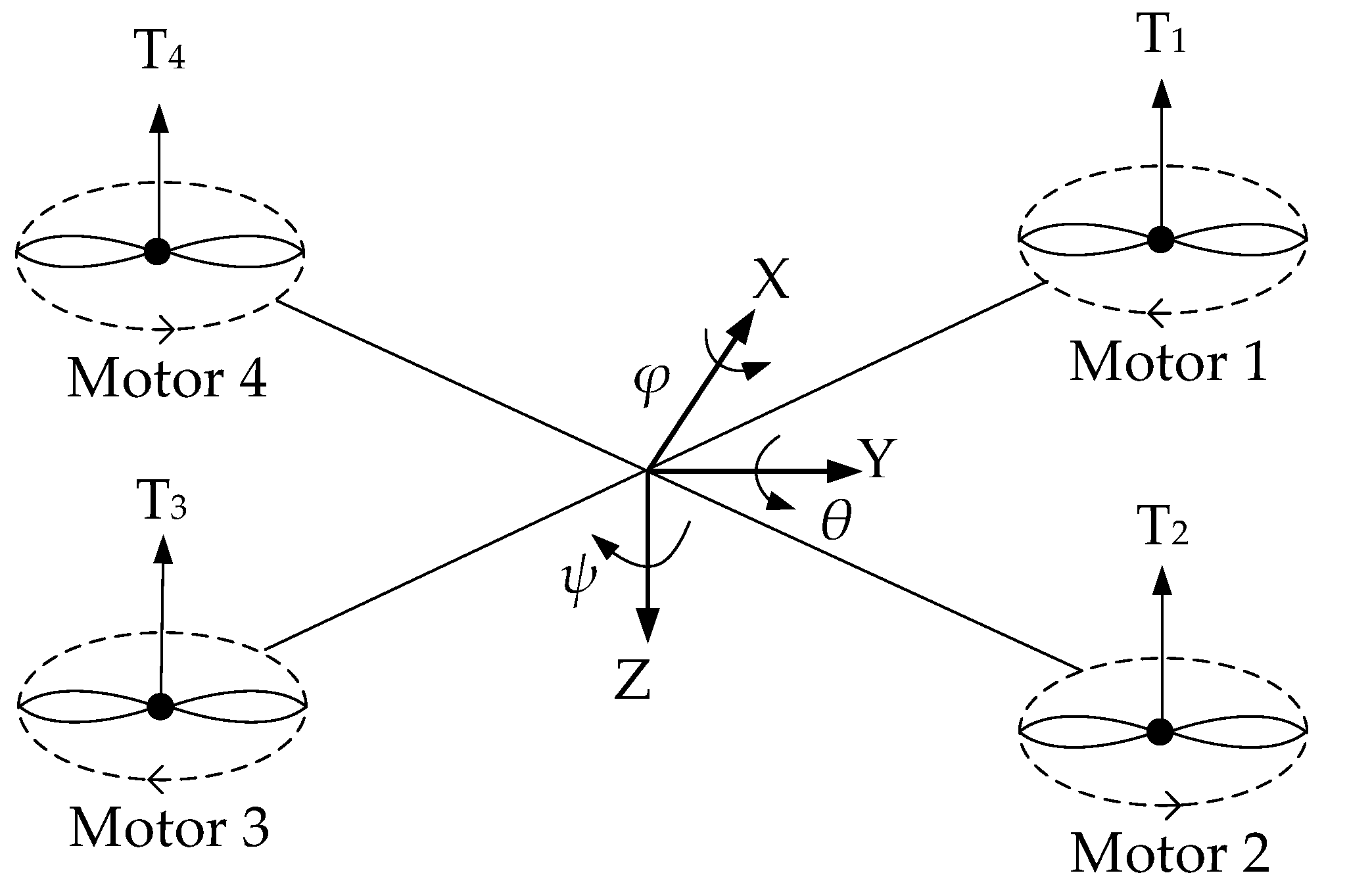 Actuators 11 00105 g001 550