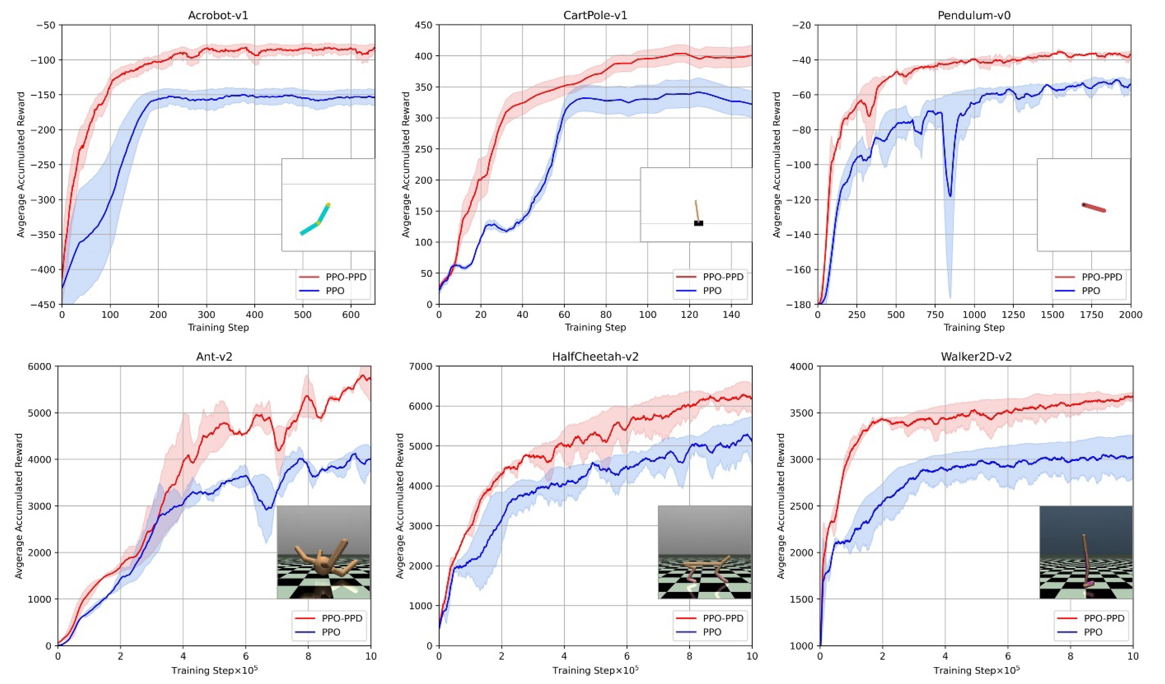 Actuators 11 00105 g007 550