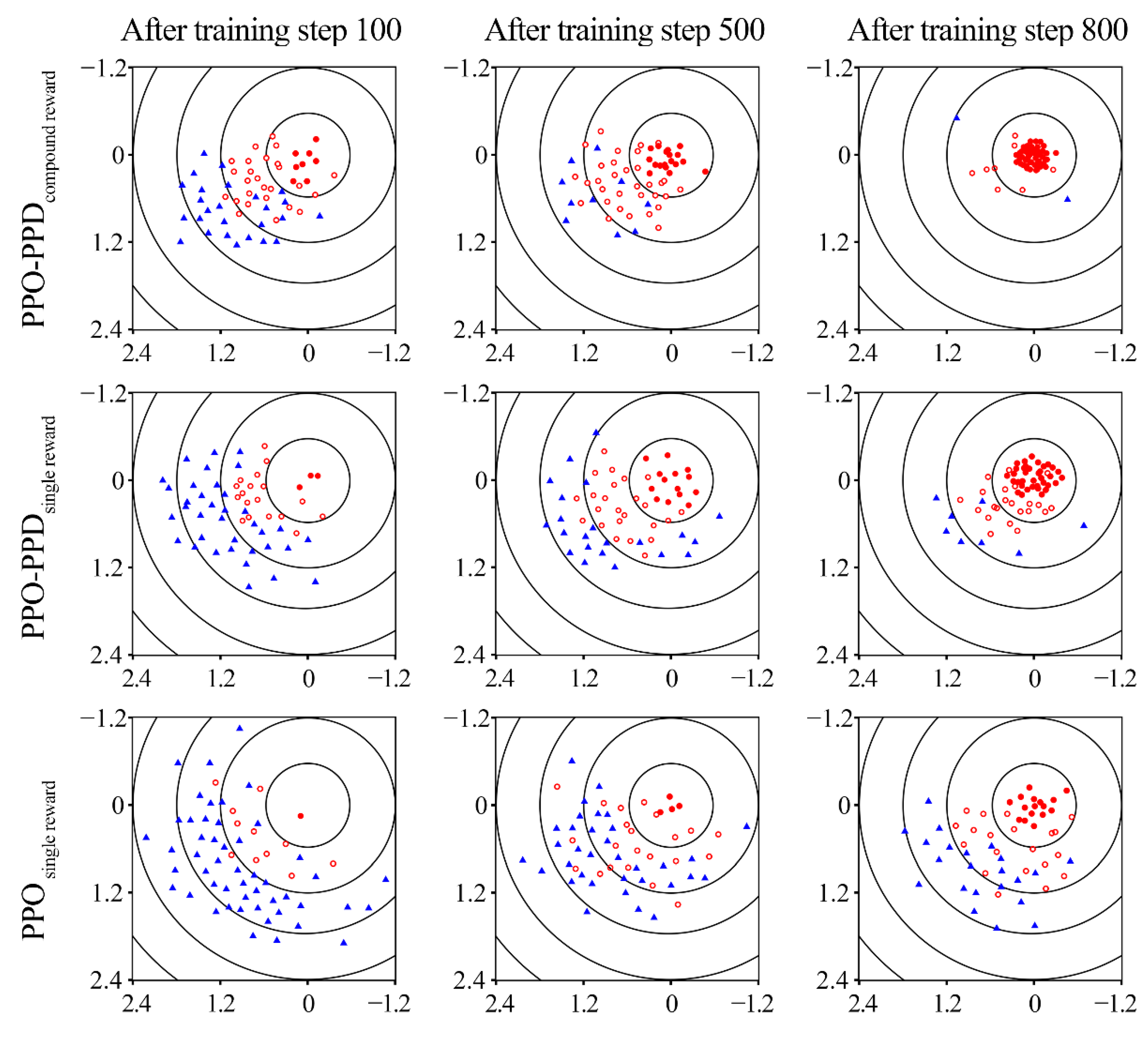 Actuators 11 00105 g009 550
