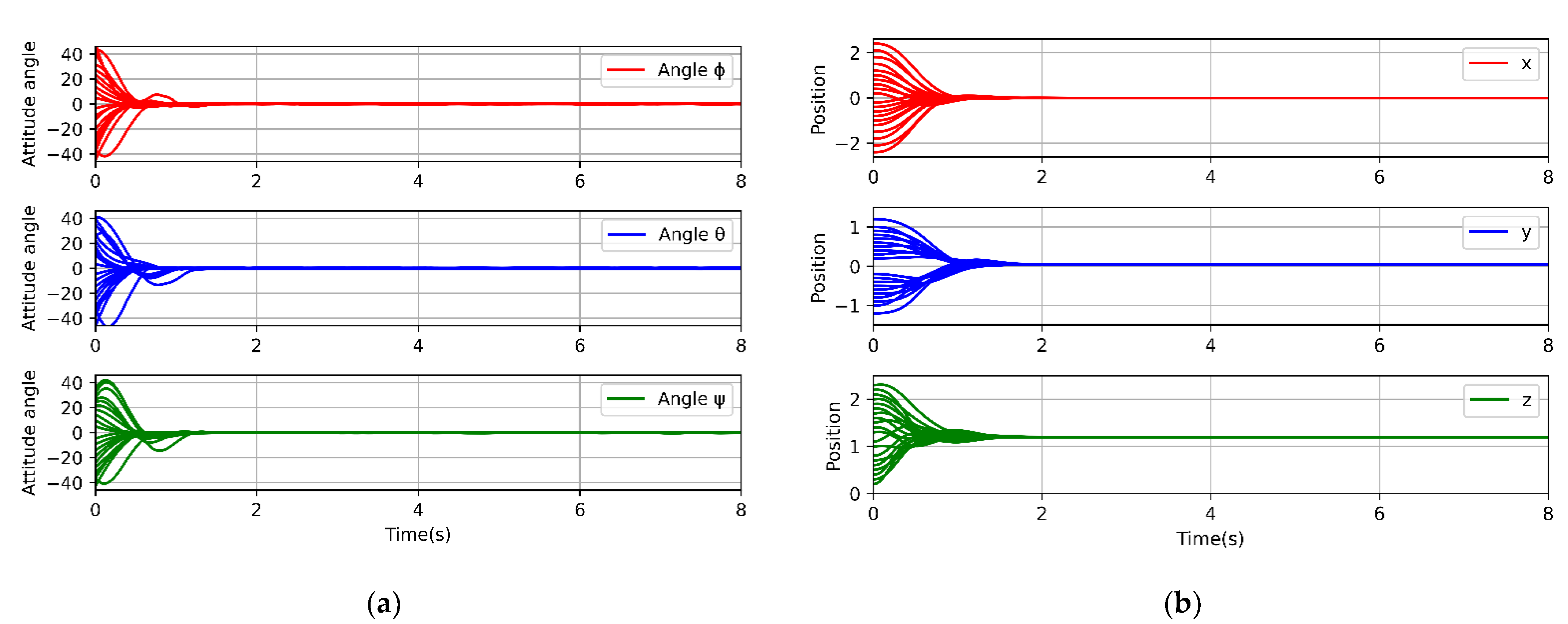 Actuators 11 00105 g012 550