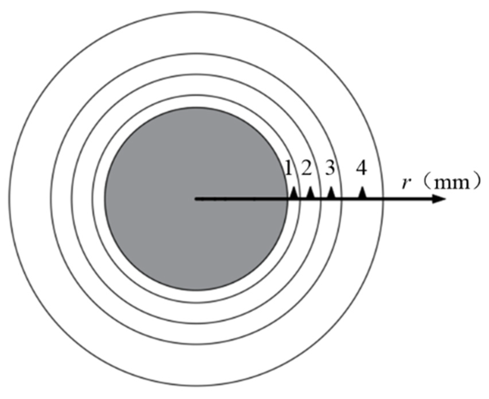 Actuators 11 00108 g009