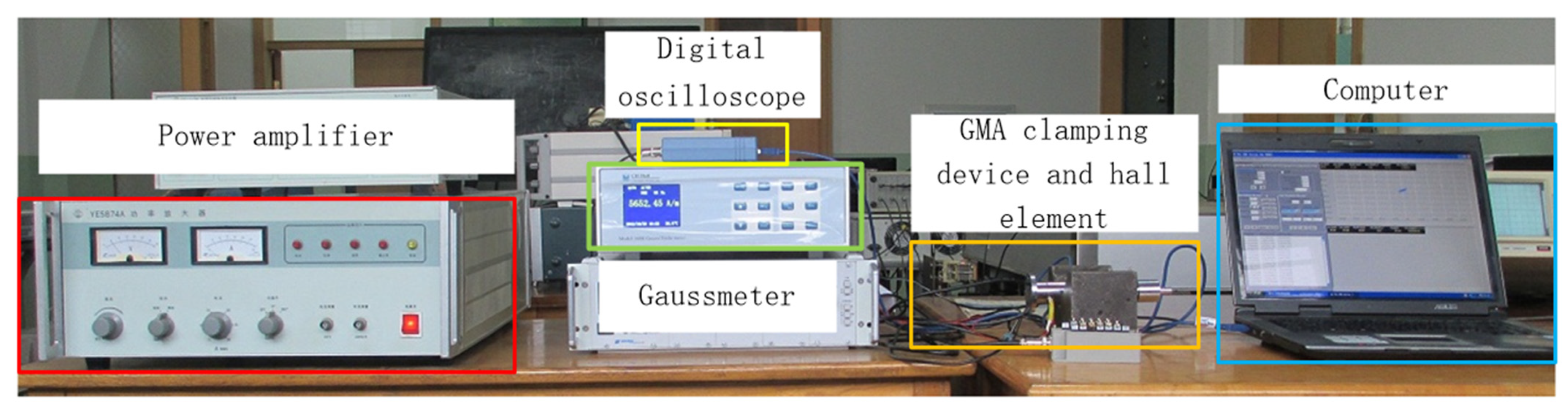 Actuators 11 00108 g019
