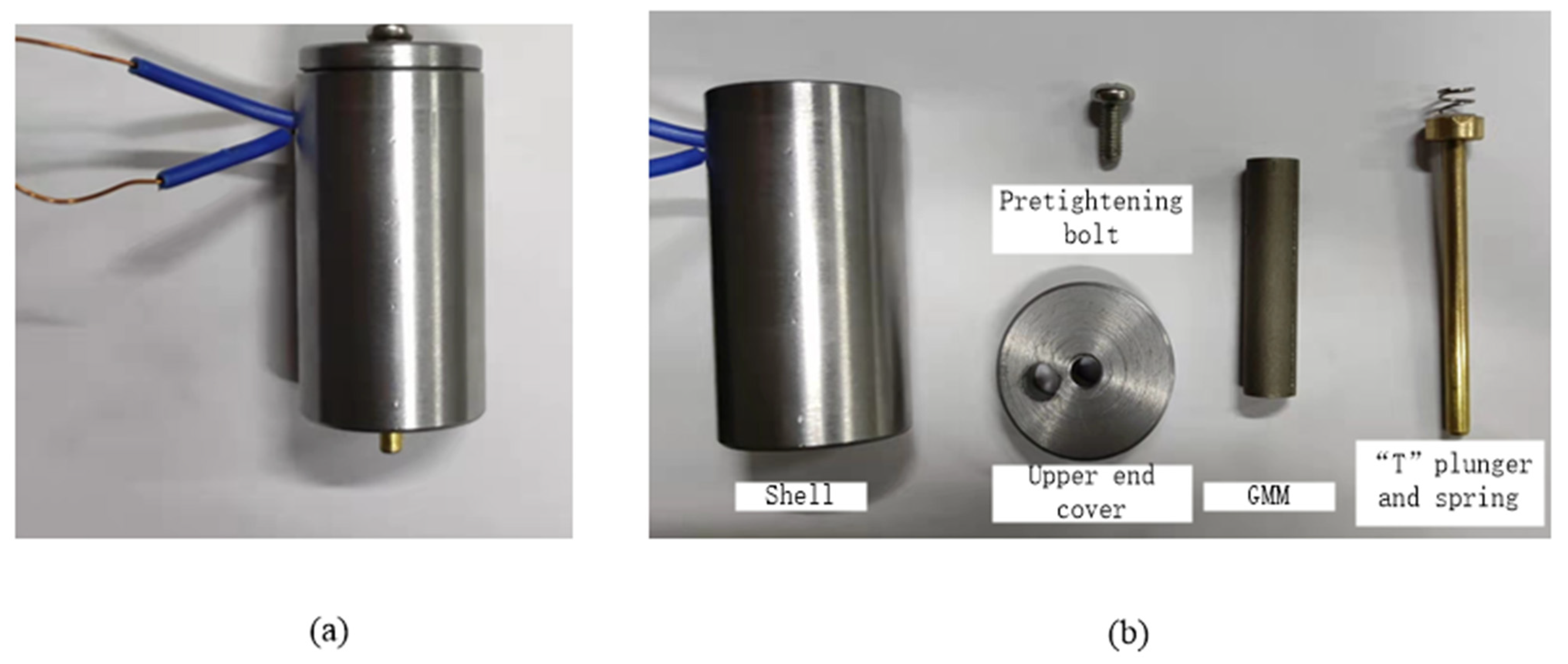 Actuators 11 00108 g020