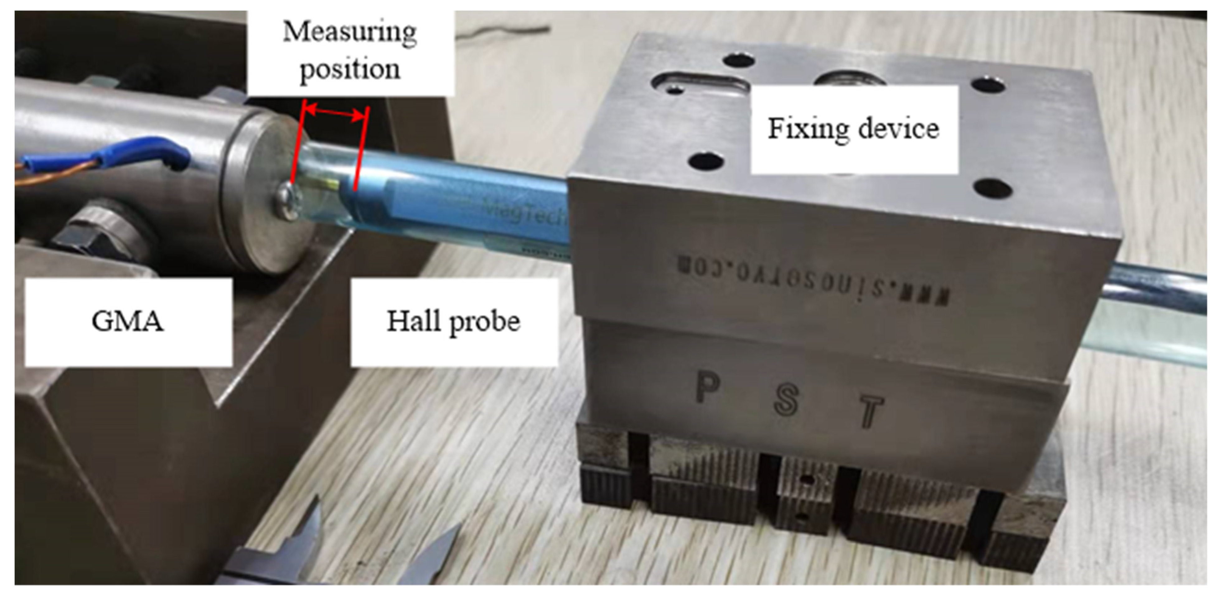 Actuators 11 00108 g022