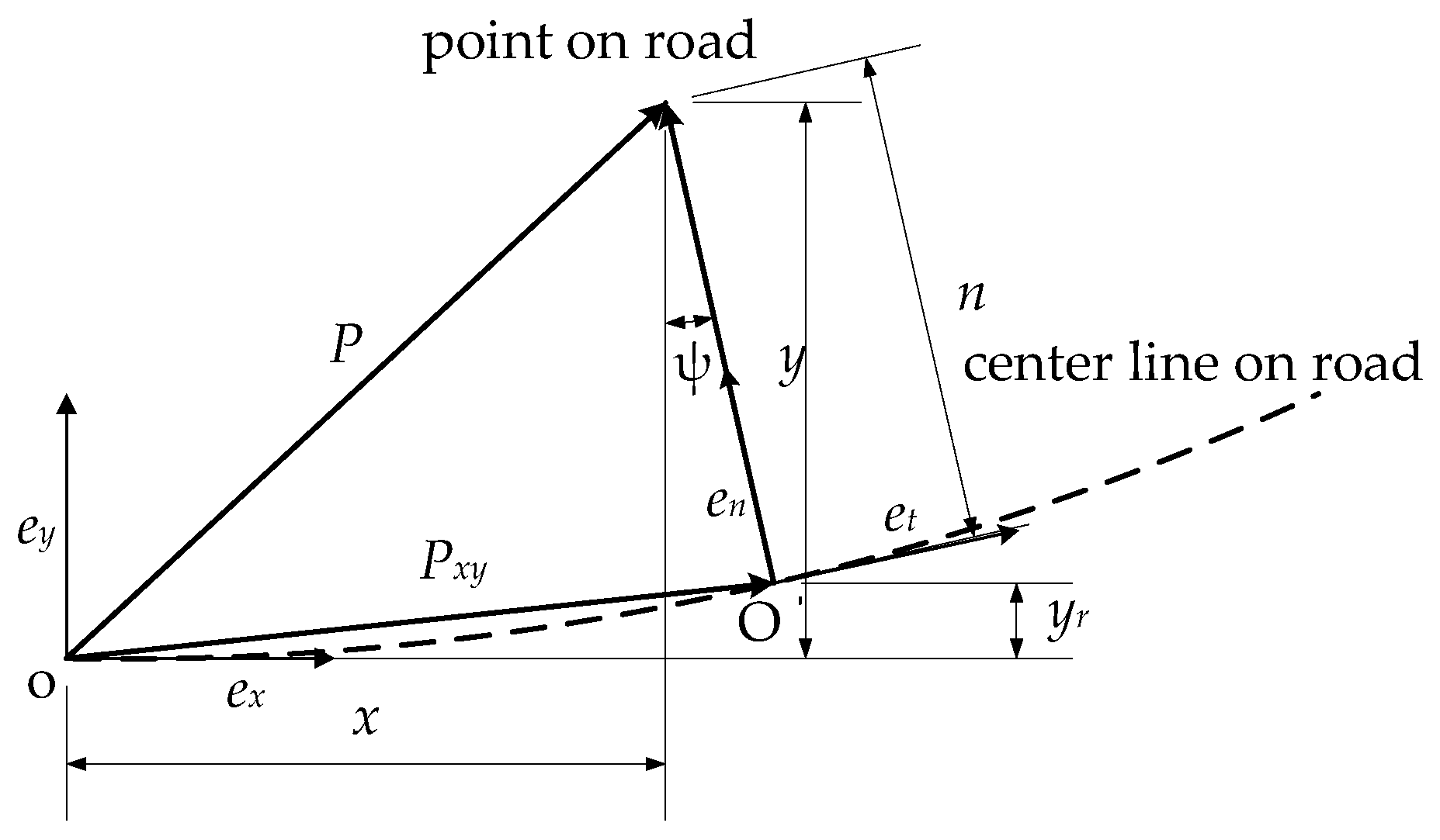 Actuators 11 00109 g002 550