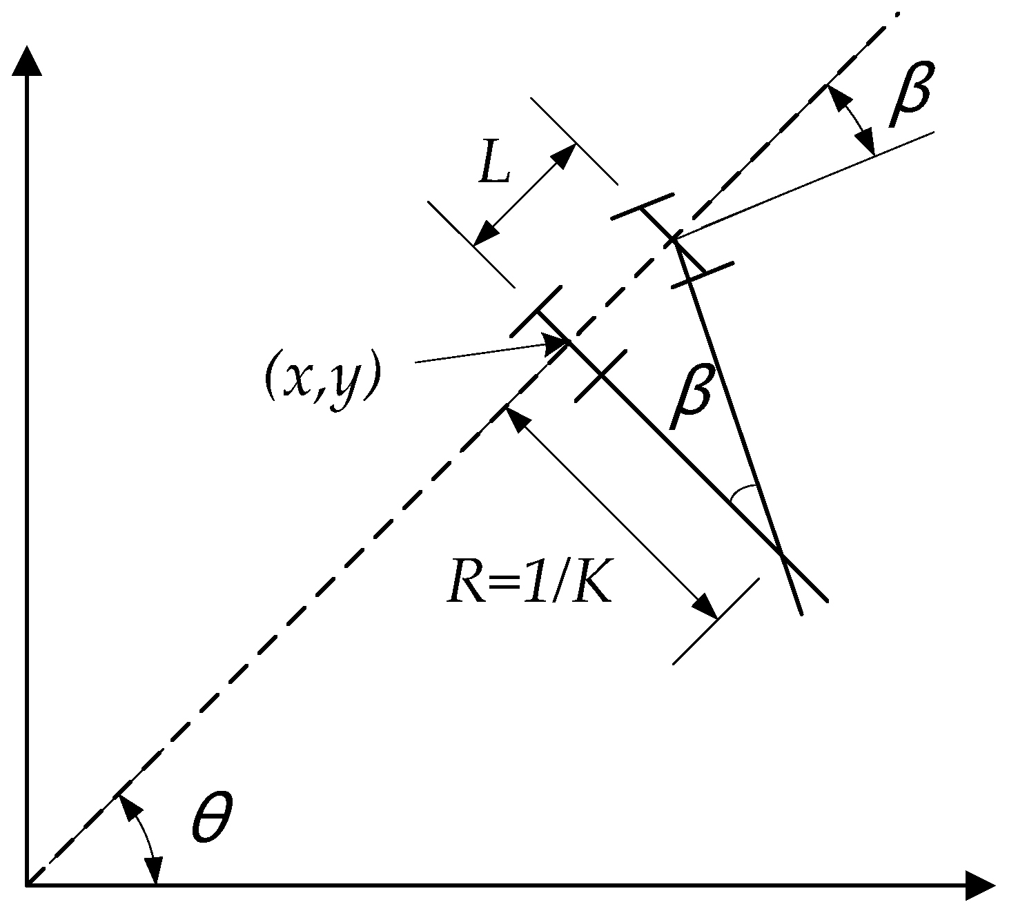 Actuators 11 00109 g003 550