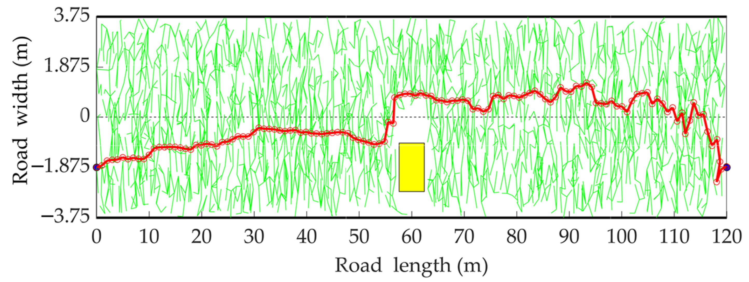 Actuators 11 00109 g004 550