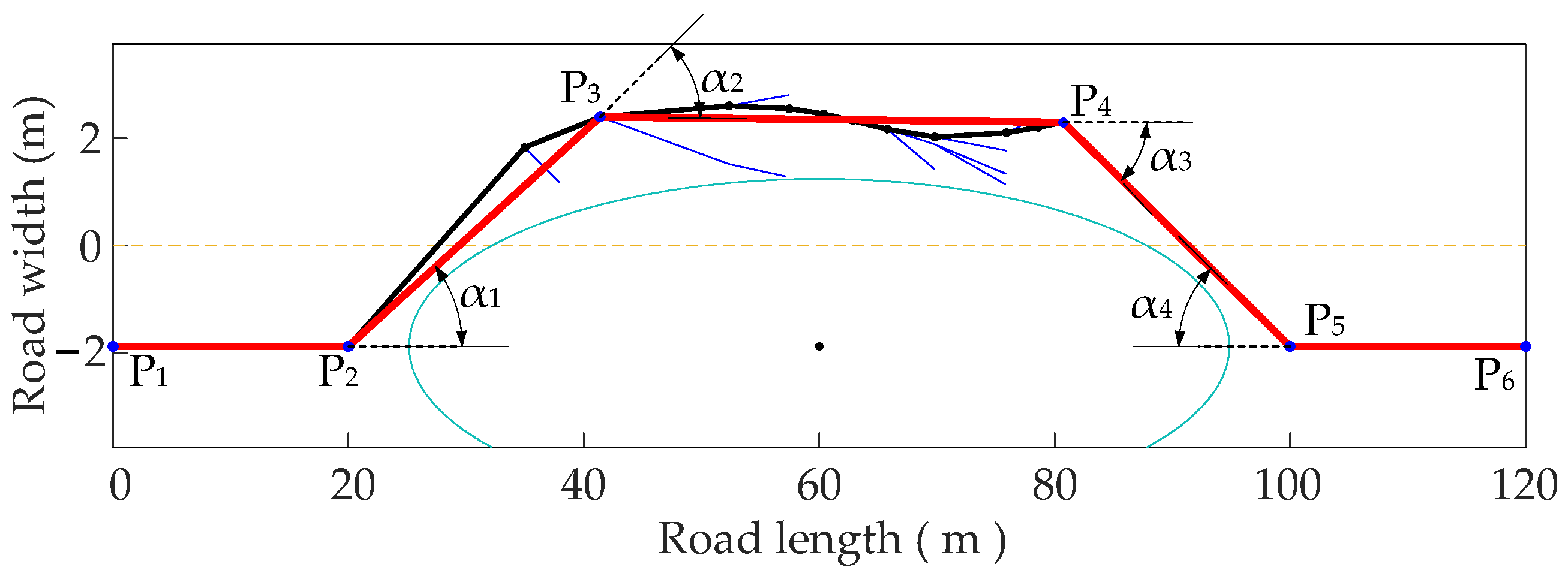Actuators 11 00109 g007 550