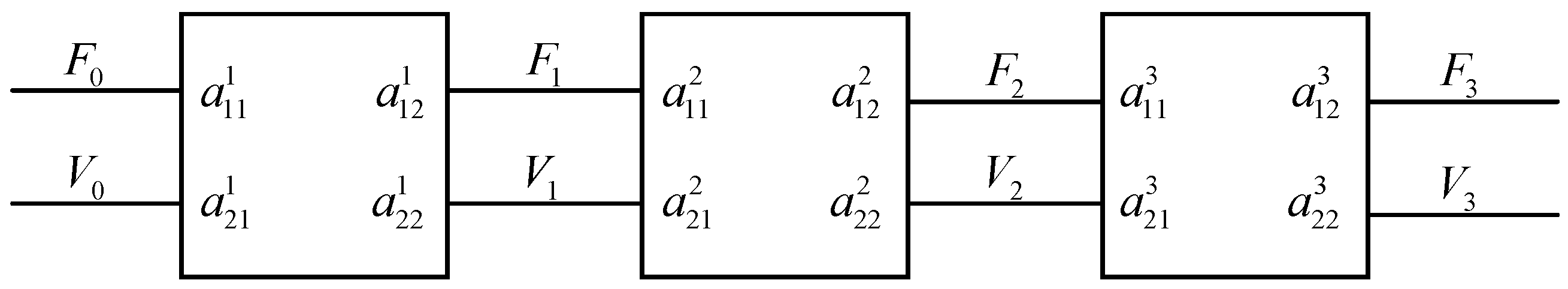 Actuators 11 00110 g002