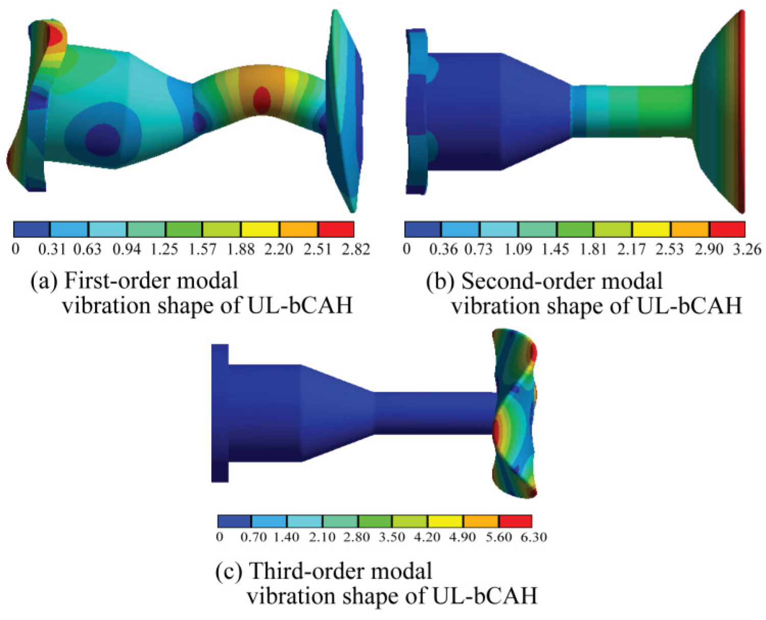 Actuators 11 00110 g013