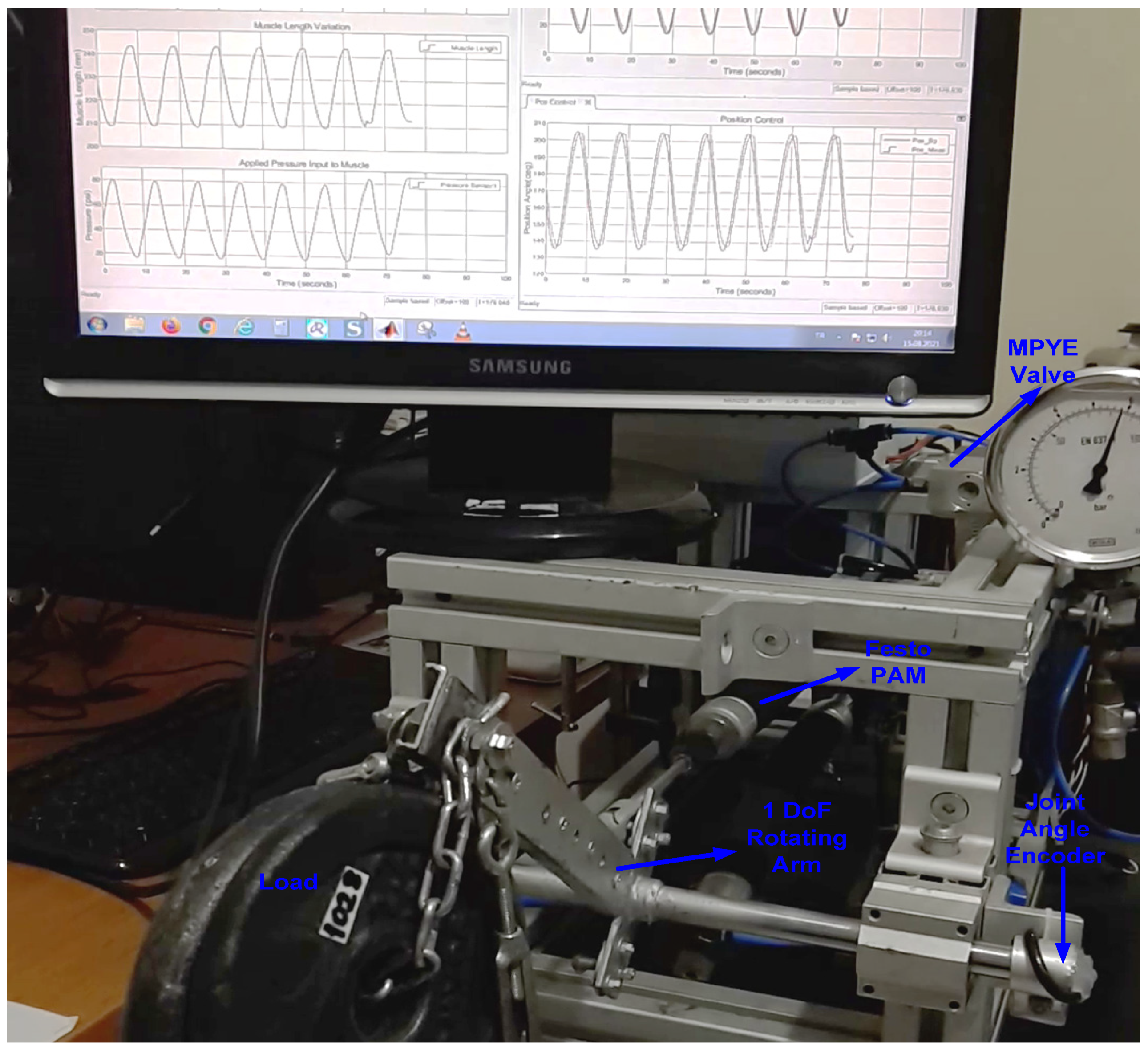 Actuators 11 00111 g002 550