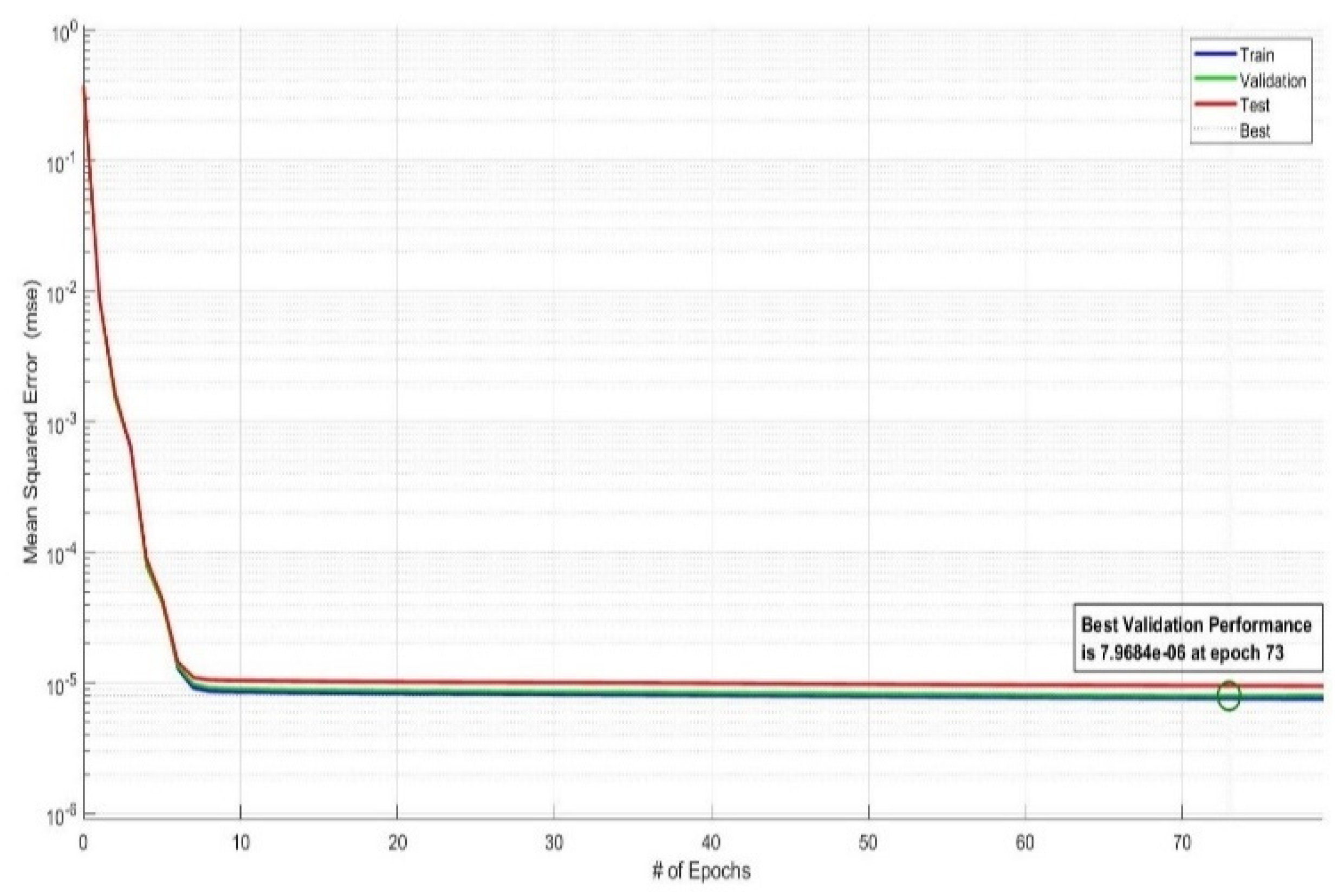 Actuators 11 00111 g010 550