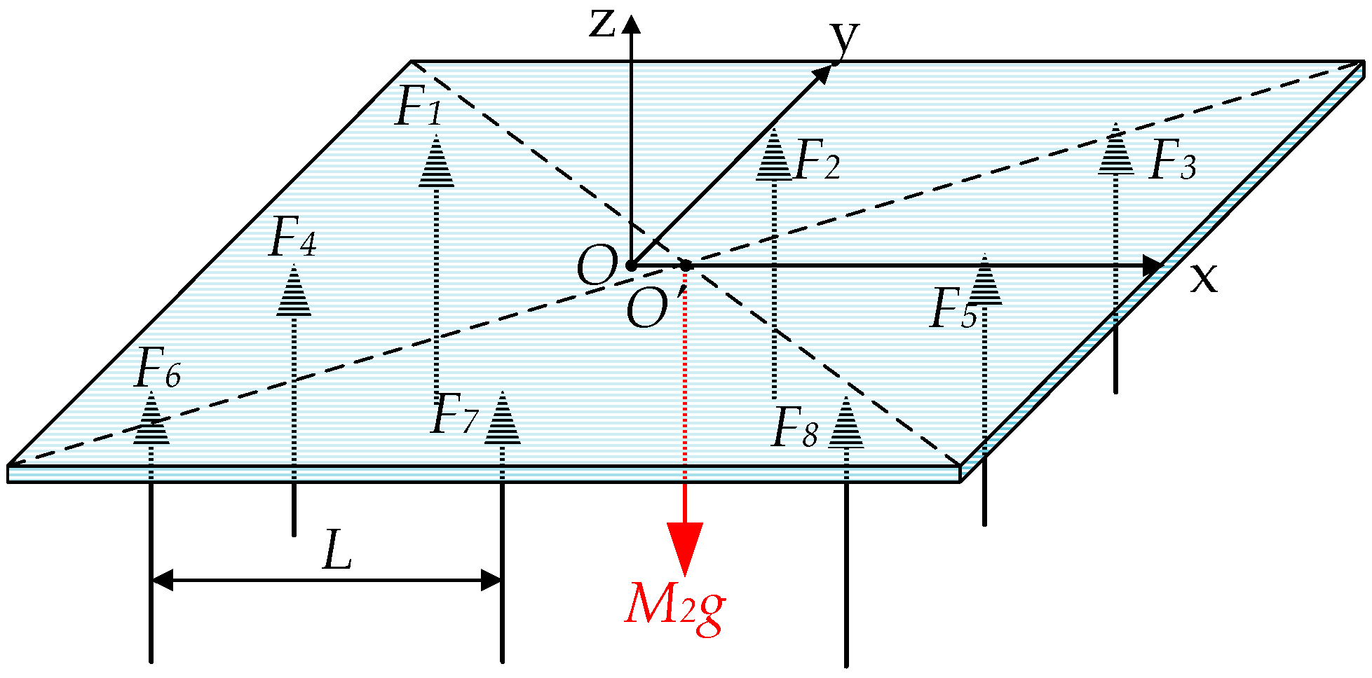 Actuators 11 00112 g005 550