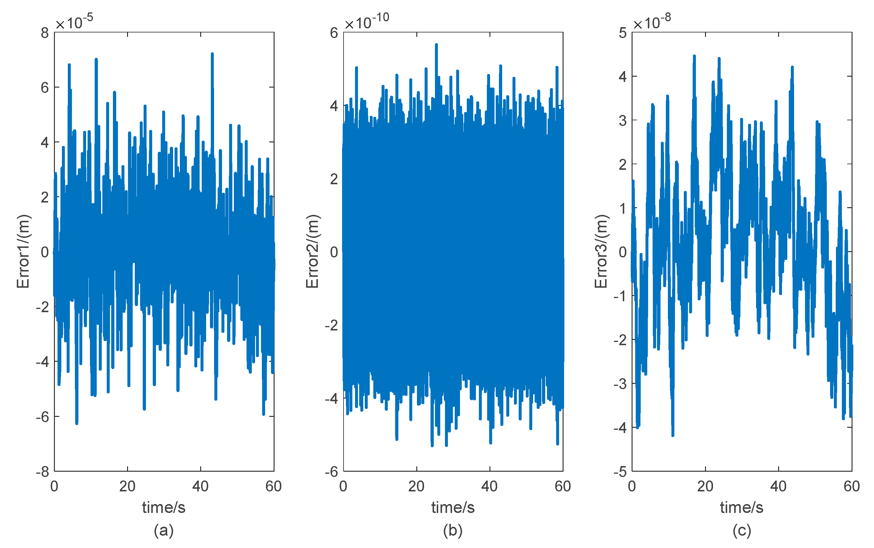 Actuators 11 00113 g005 550