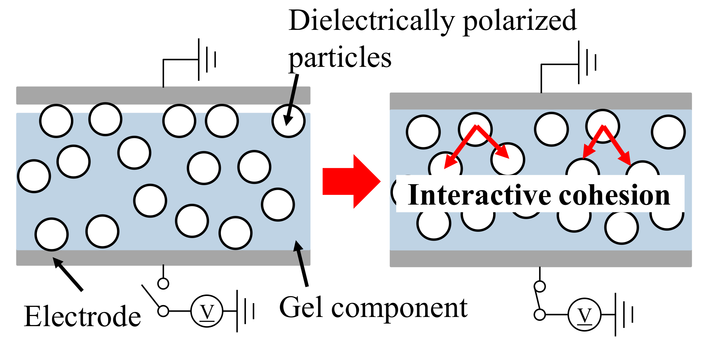 Actuators 11 00114 g002 550