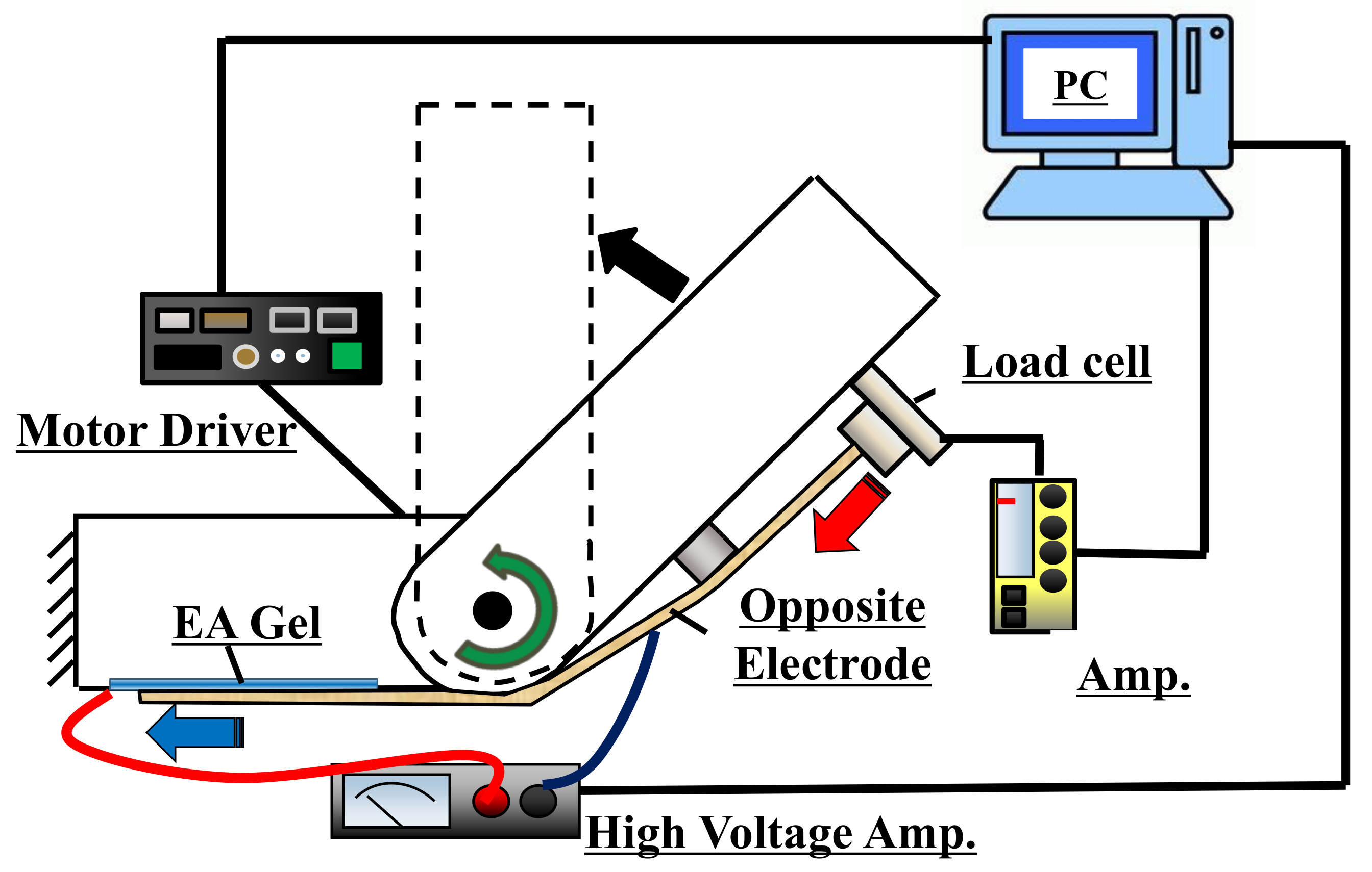 Actuators 11 00114 g010 550