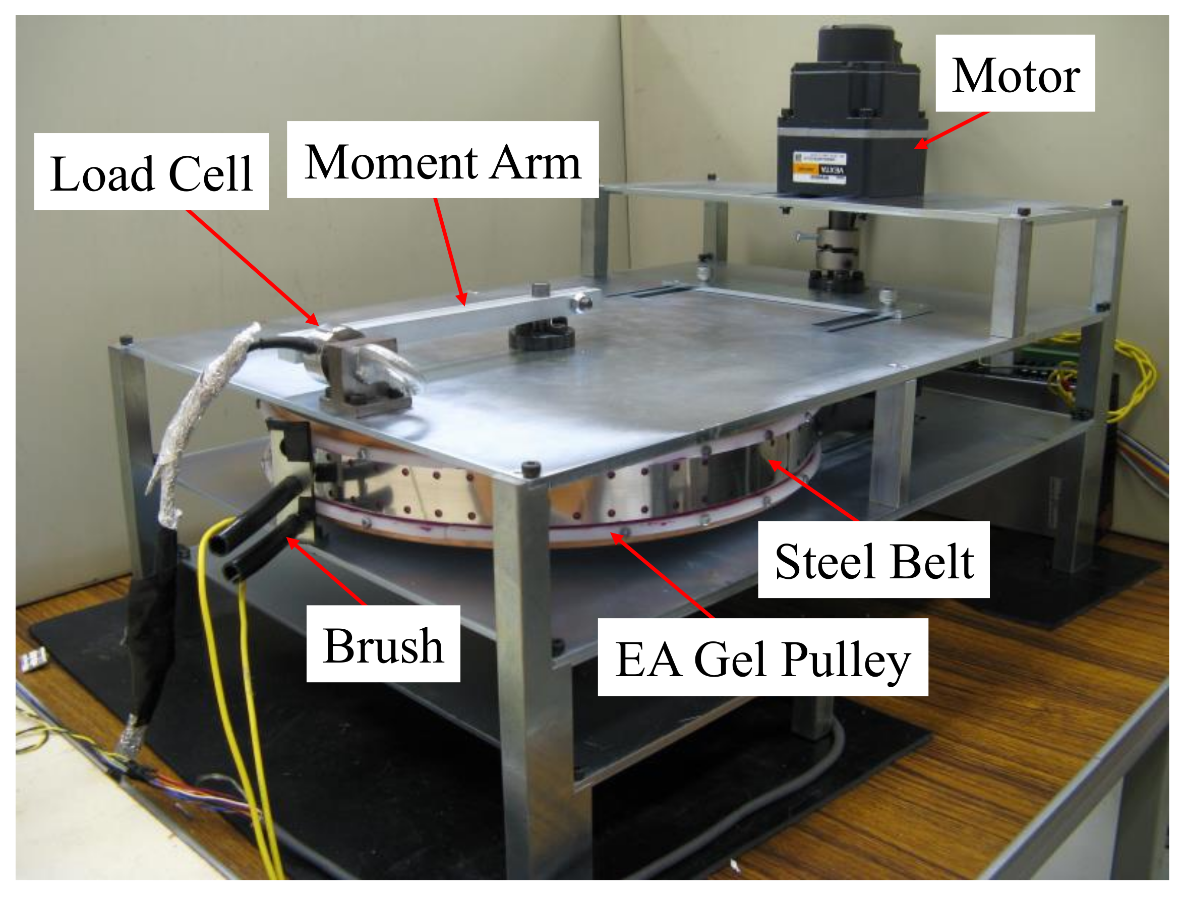 Actuators 11 00114 g014 550