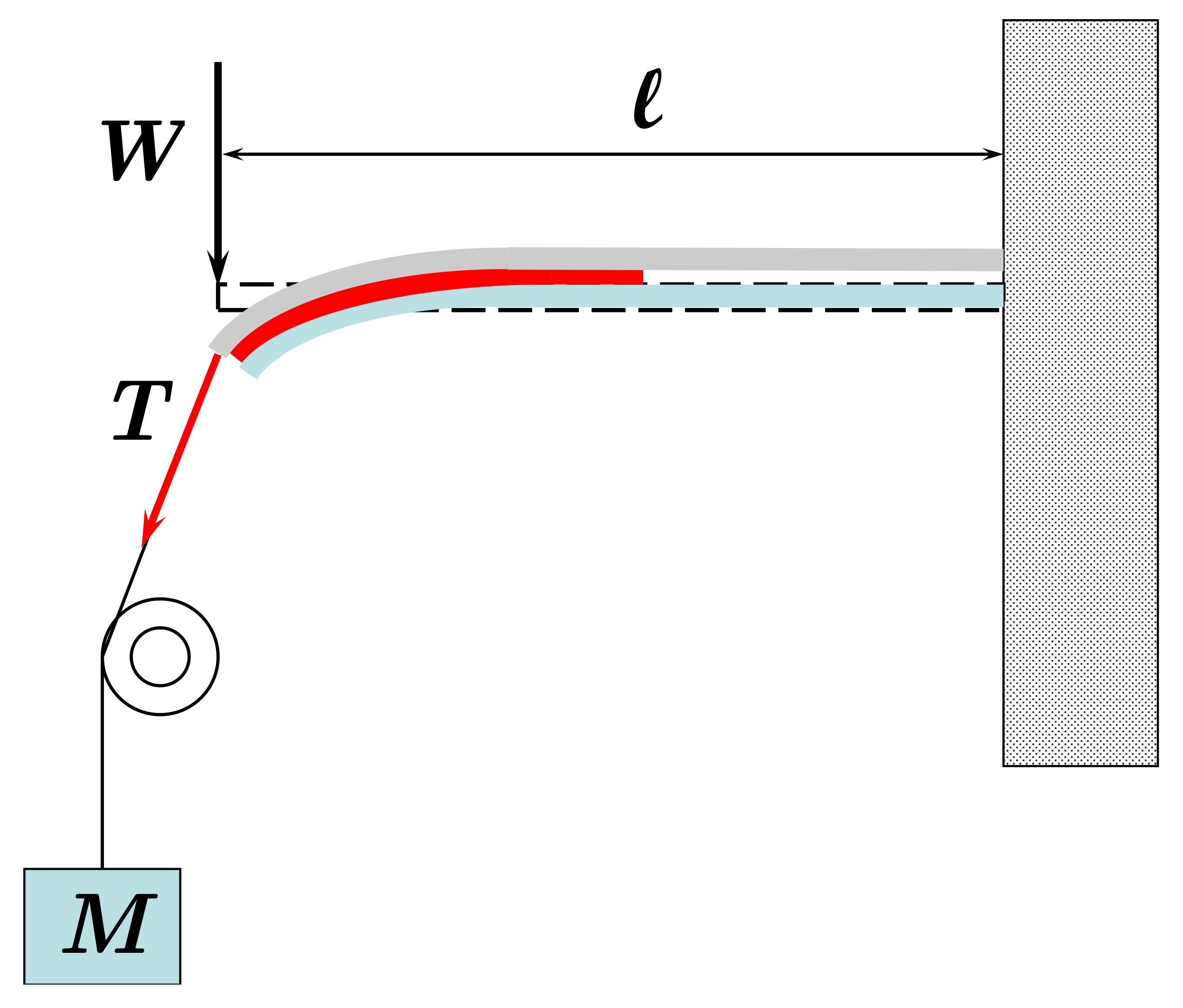 Actuators 11 00114 g019 550