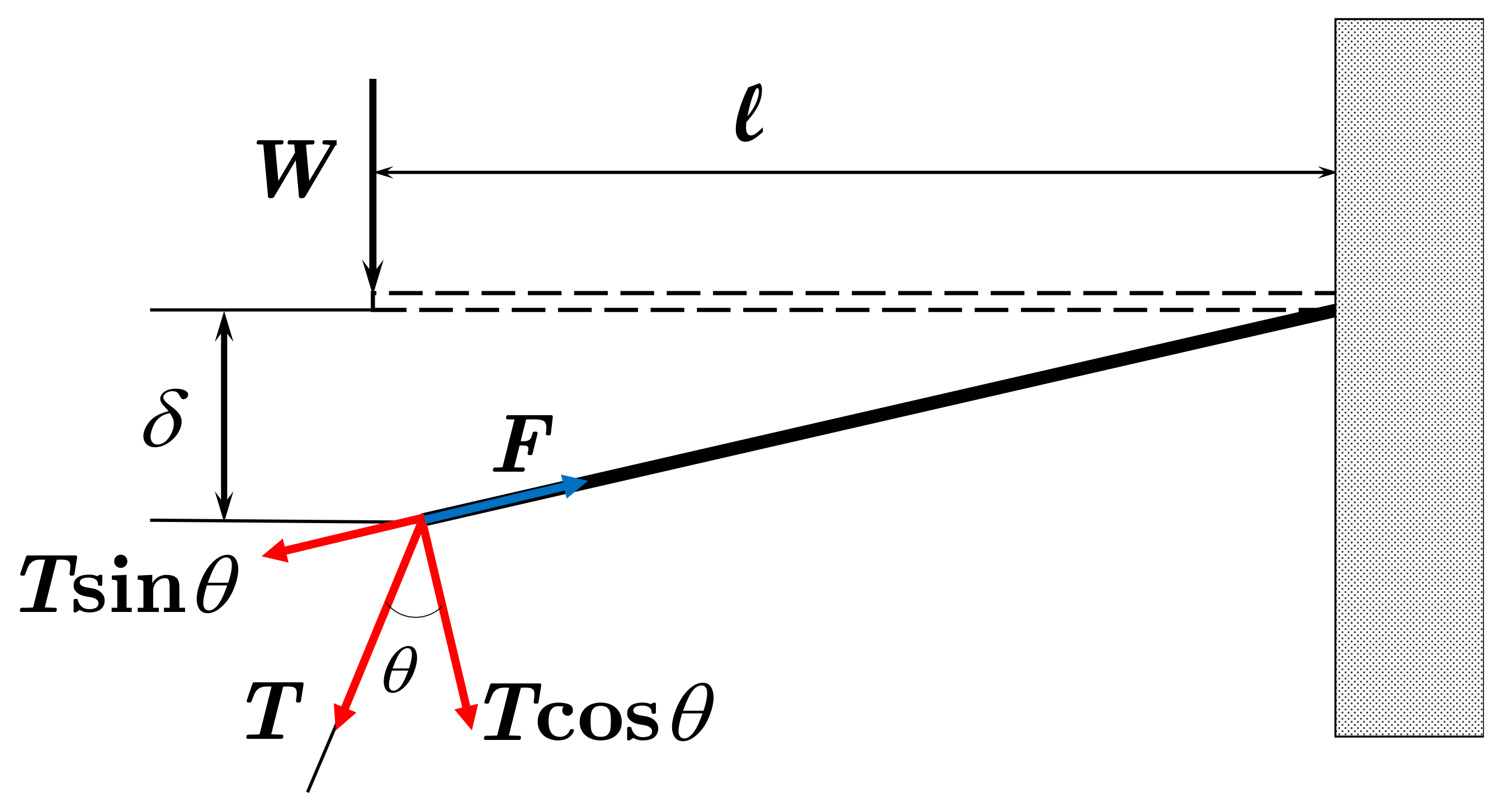 Actuators 11 00114 g020 550