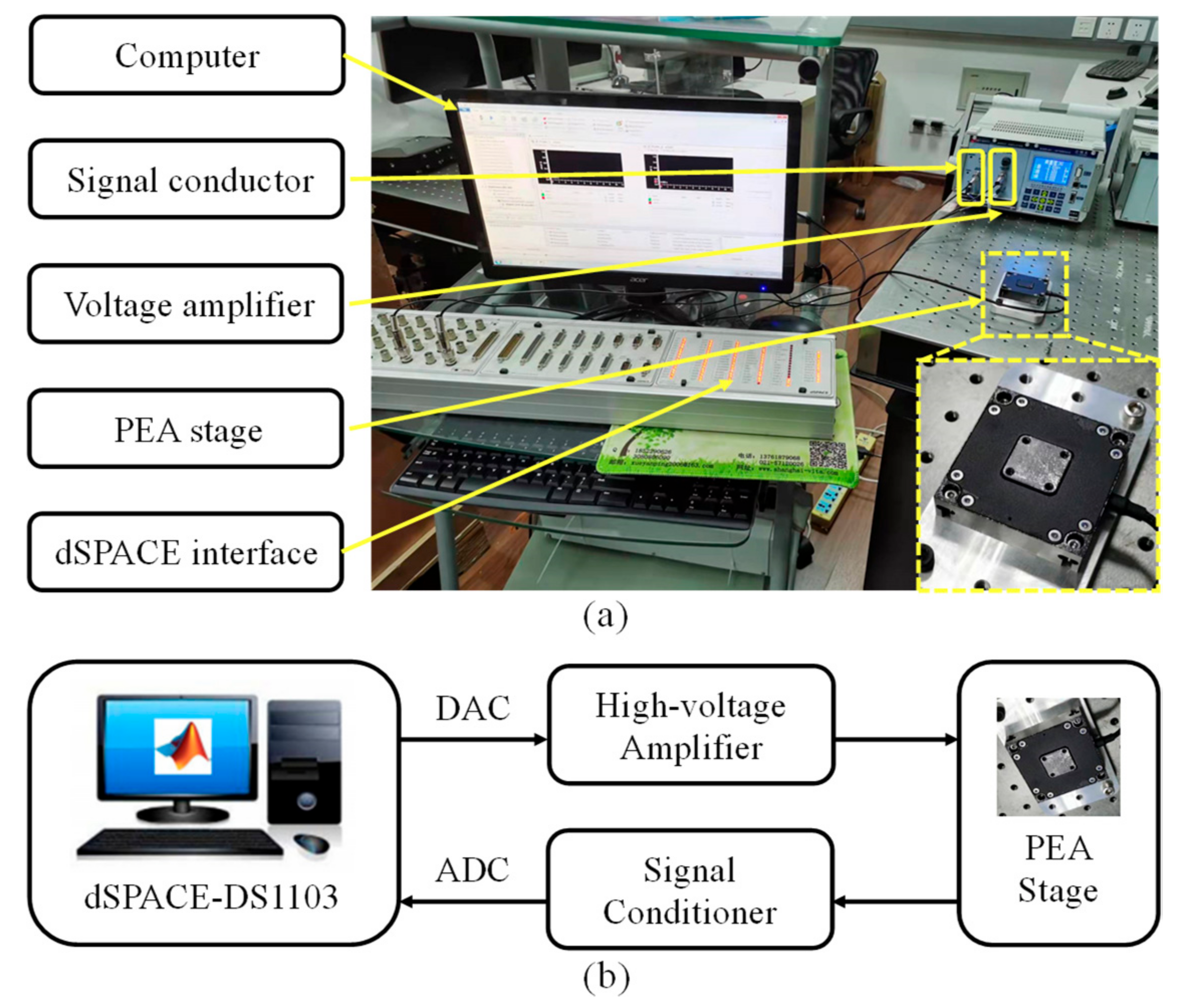 Actuators 11 00115 g001 550