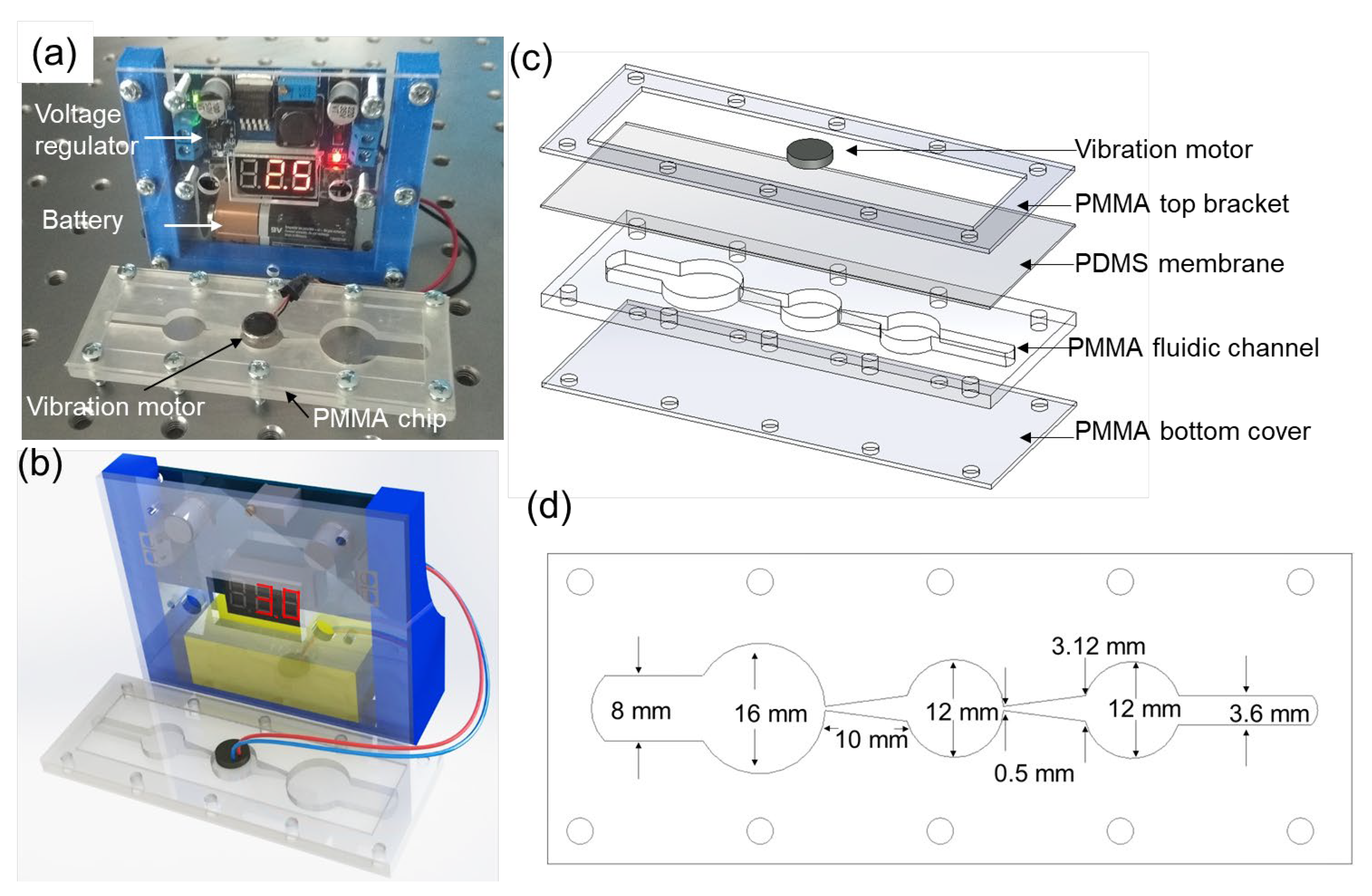 Actuators 11 00116 g001